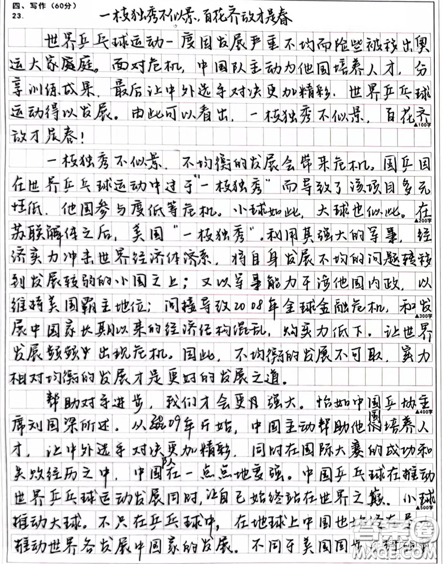 中國(guó)乒乓球的發(fā)展之道材料作文600字 關(guān)于中國(guó)乒乓球的發(fā)展之道的材料作文600字