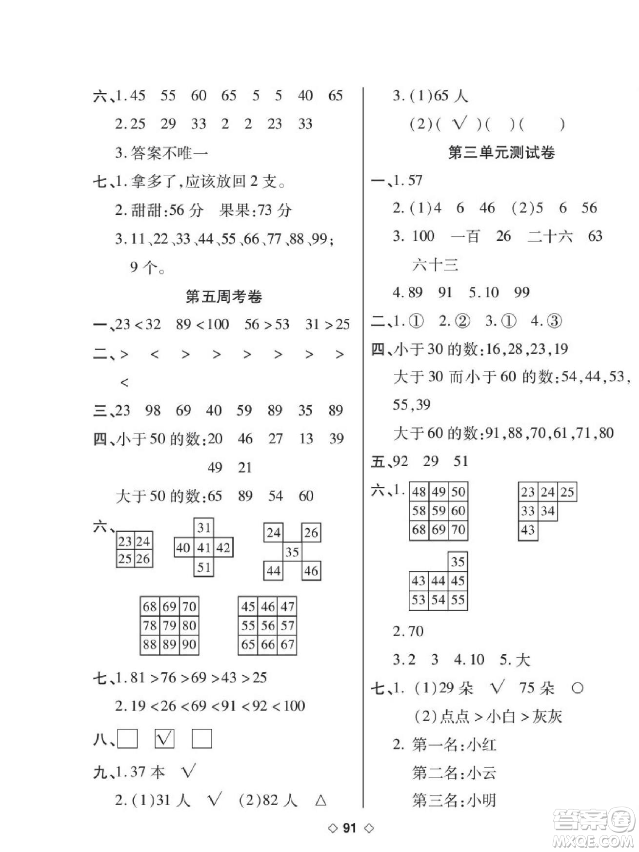世界圖書出版公司2022考易百分百周末提優(yōu)訓練數(shù)學1年級下BS北師版答案