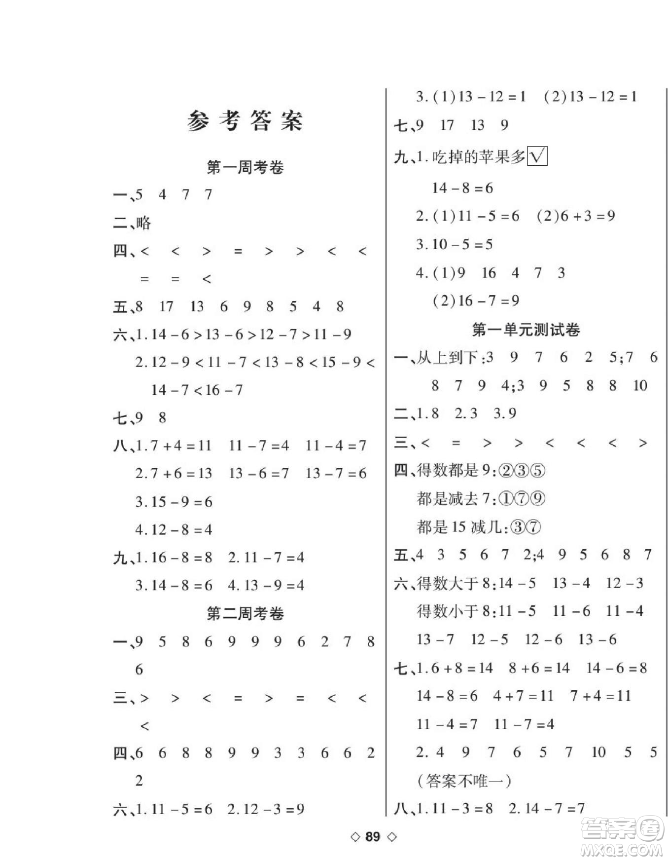 世界圖書出版公司2022考易百分百周末提優(yōu)訓練數(shù)學1年級下BS北師版答案