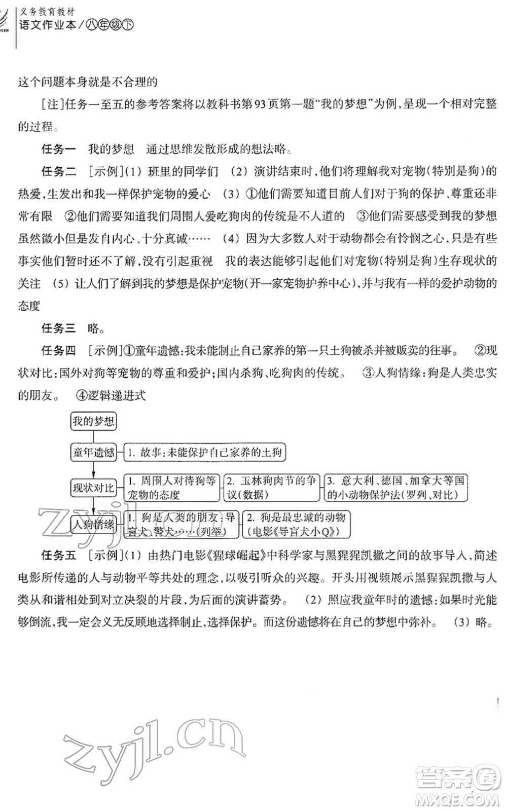 浙江教育出版社2022語(yǔ)文作業(yè)本八年級(jí)下冊(cè)人教版答案