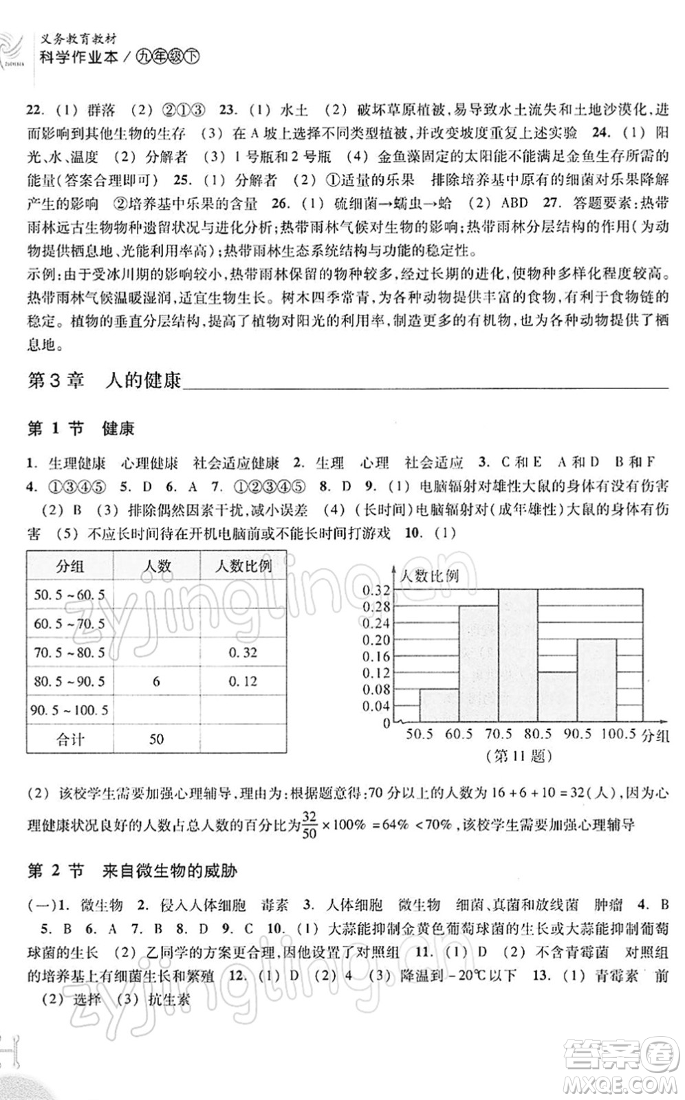 浙江教育出版社2022科學(xué)作業(yè)本九年級(jí)下冊(cè)ZH浙教版AB本答案