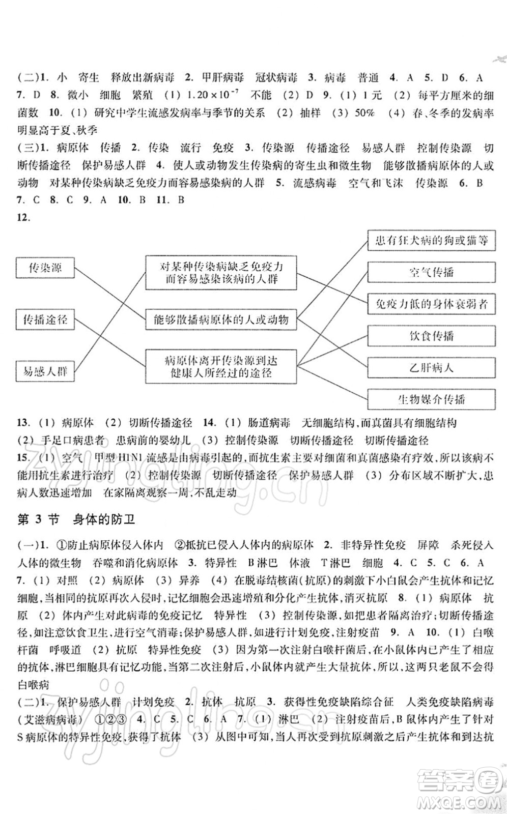 浙江教育出版社2022科學(xué)作業(yè)本九年級(jí)下冊(cè)ZH浙教版AB本答案