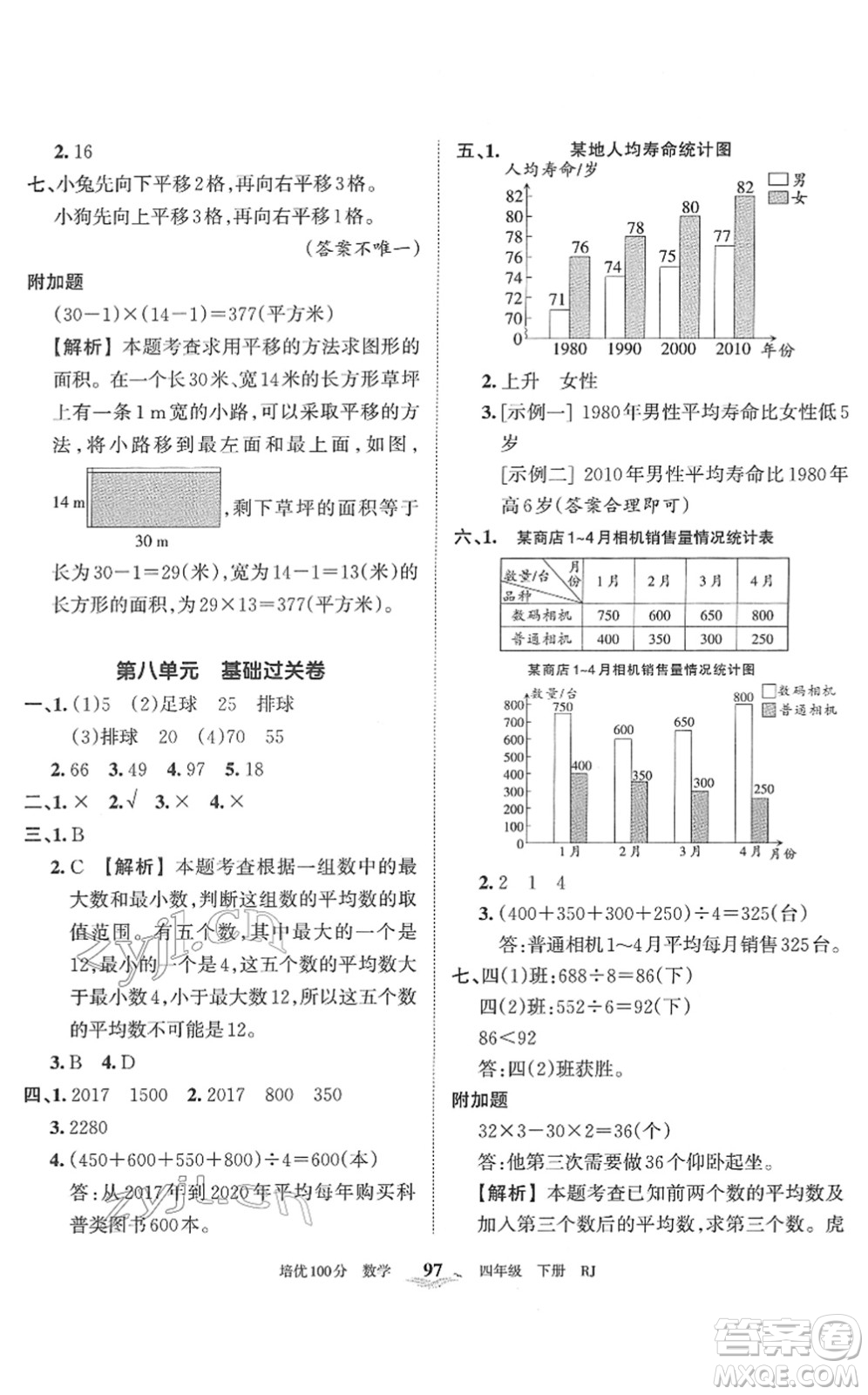江西人民出版社2022王朝霞培優(yōu)100分四年級數(shù)學(xué)下冊RJ人教版答案