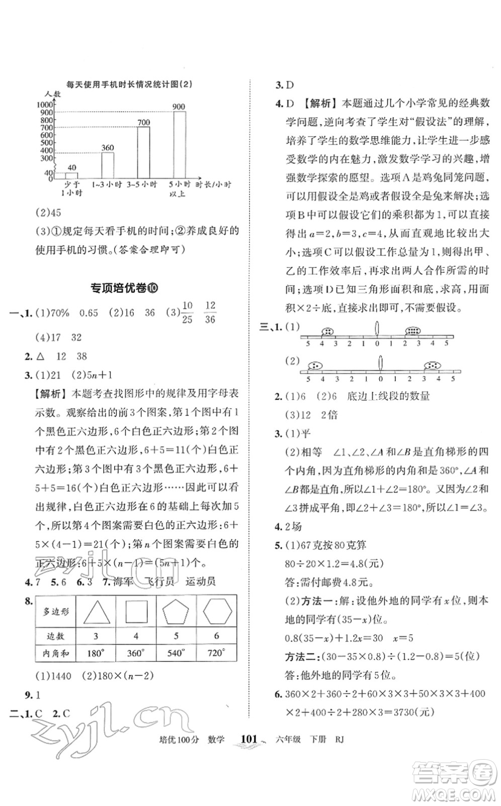 江西人民出版社2022王朝霞培優(yōu)100分六年級數(shù)學下冊RJ人教版答案
