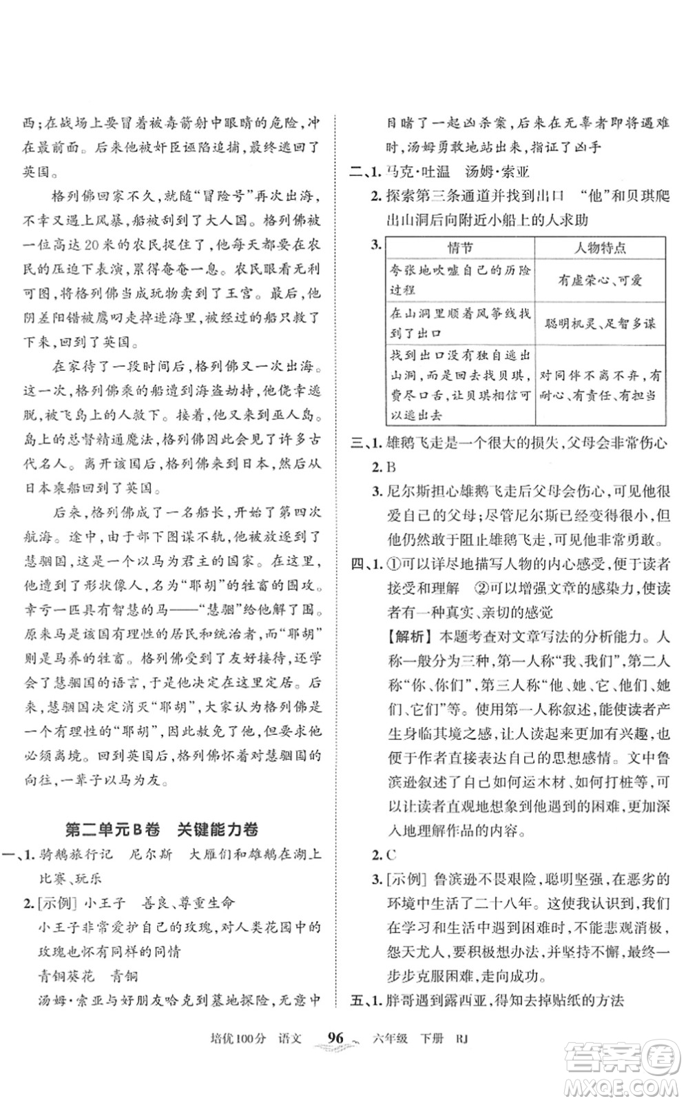 江西人民出版社2022王朝霞培優(yōu)100分六年級(jí)語文下冊(cè)RJ人教版答案