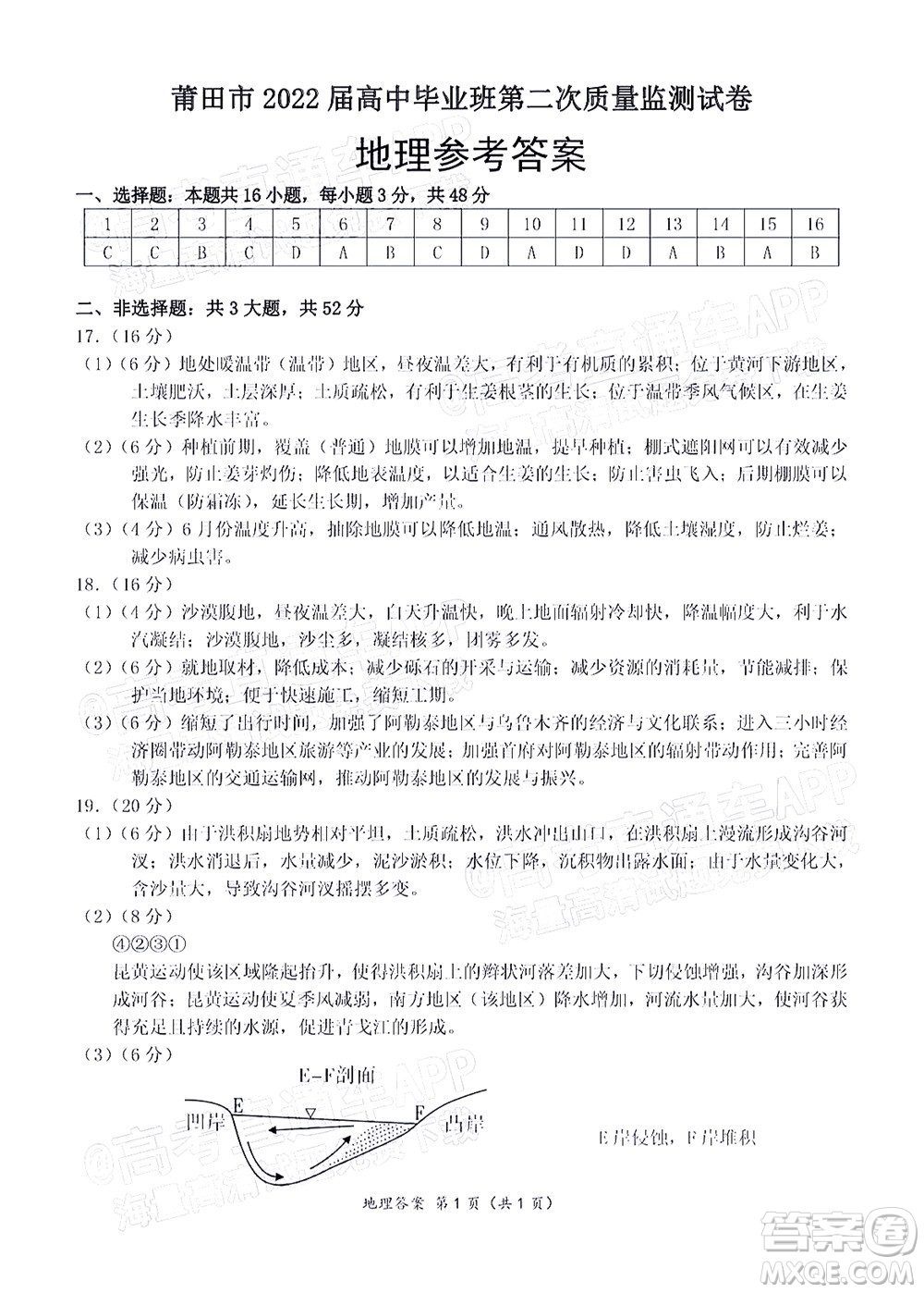 莆田市2022屆高中畢業(yè)班第二次教學質(zhì)量檢測試卷地理試題及答案