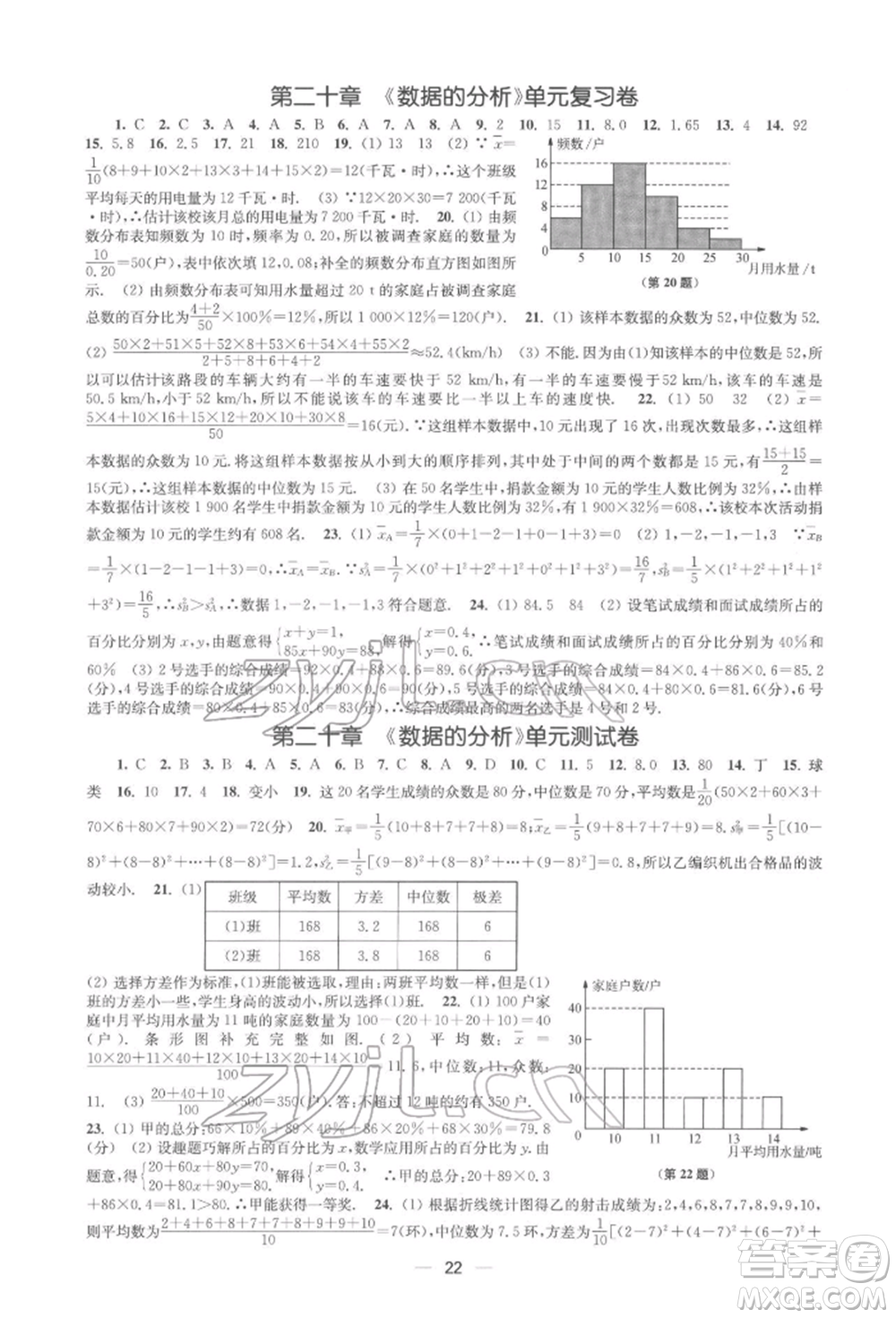 江蘇鳳凰美術(shù)出版社2022創(chuàng)新課時(shí)作業(yè)八年級數(shù)學(xué)下冊全國版參考答案