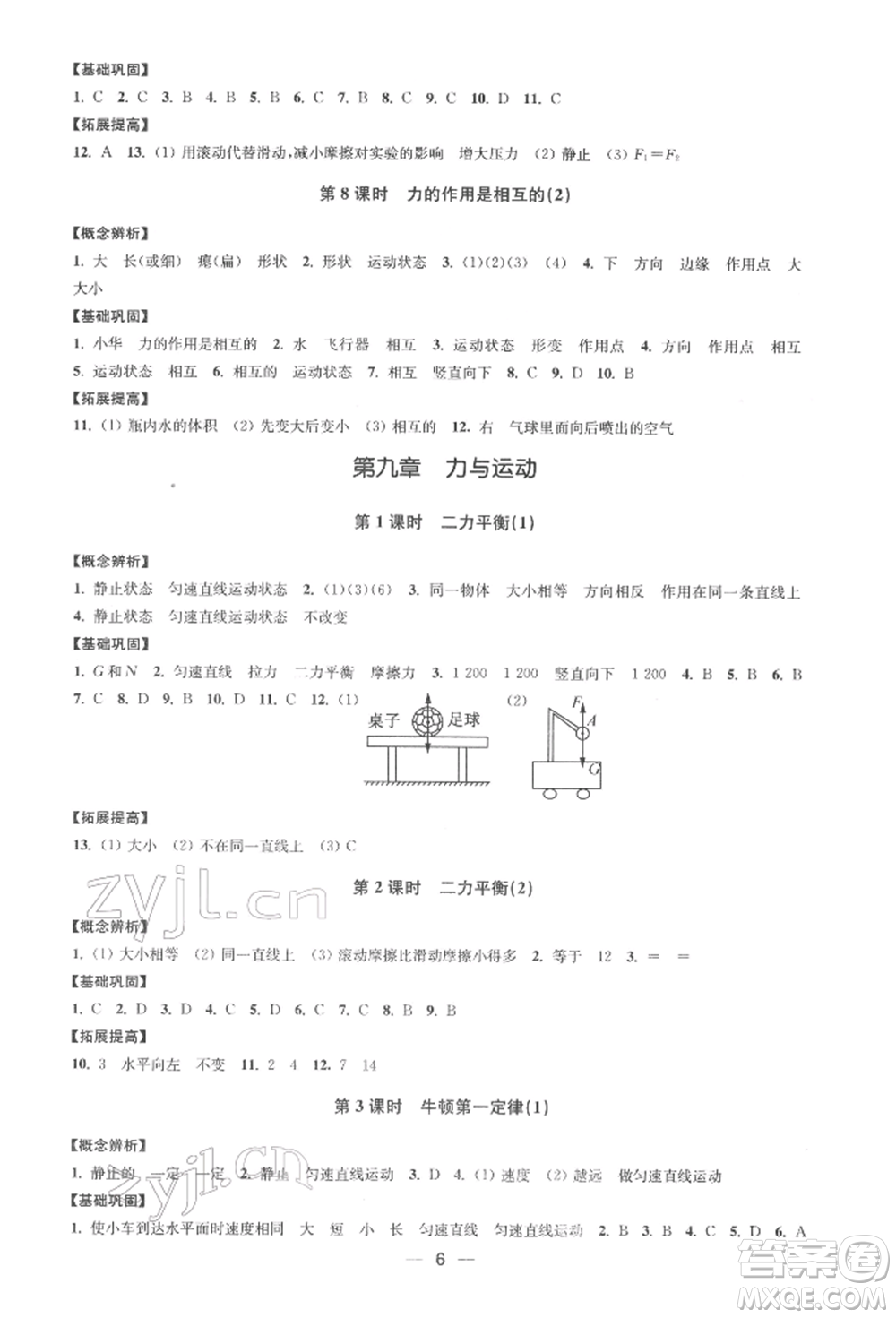 江蘇鳳凰美術(shù)出版社2022創(chuàng)新課時(shí)作業(yè)八年級(jí)物理下冊(cè)江蘇版參考答案