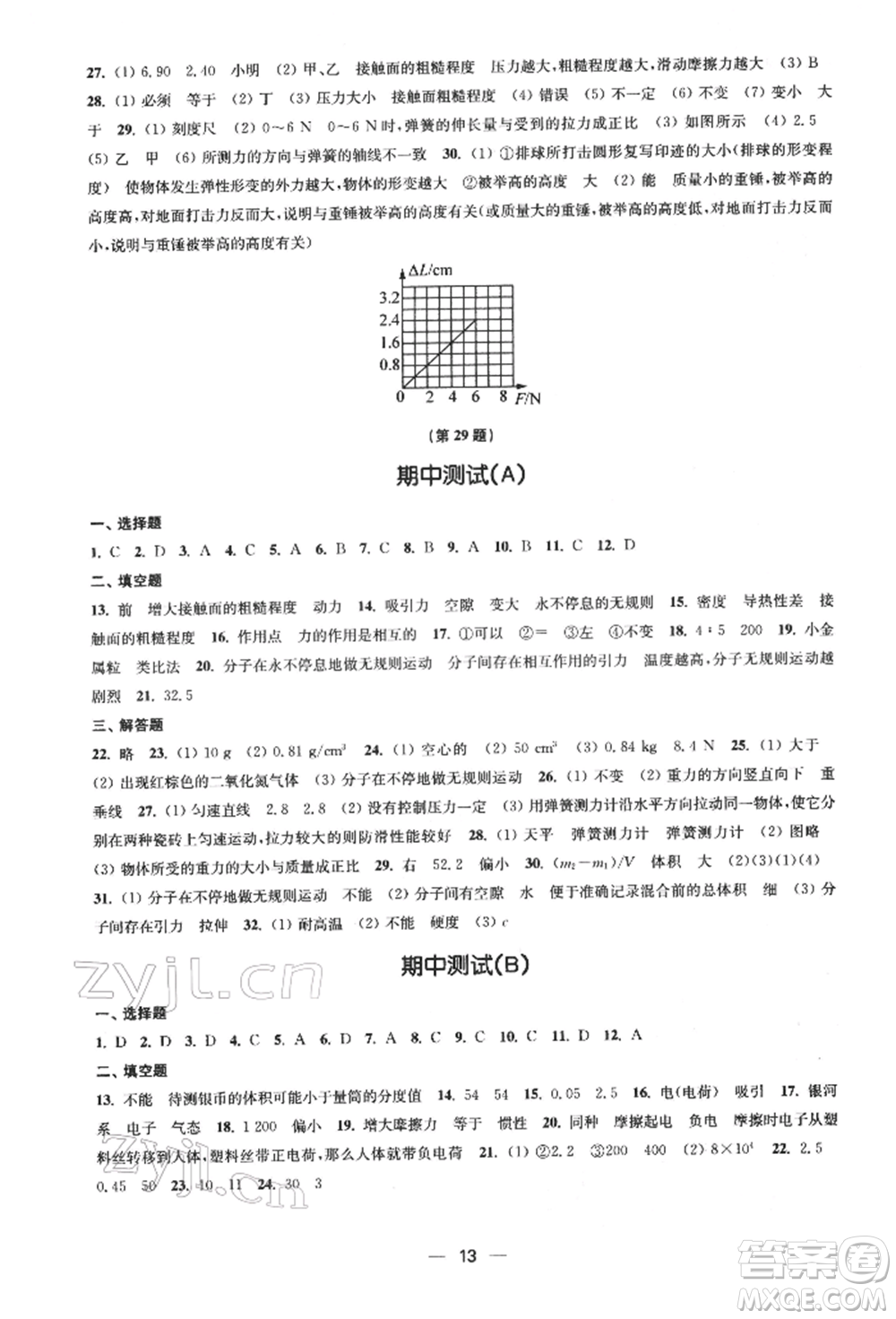 江蘇鳳凰美術(shù)出版社2022創(chuàng)新課時(shí)作業(yè)八年級(jí)物理下冊(cè)江蘇版參考答案