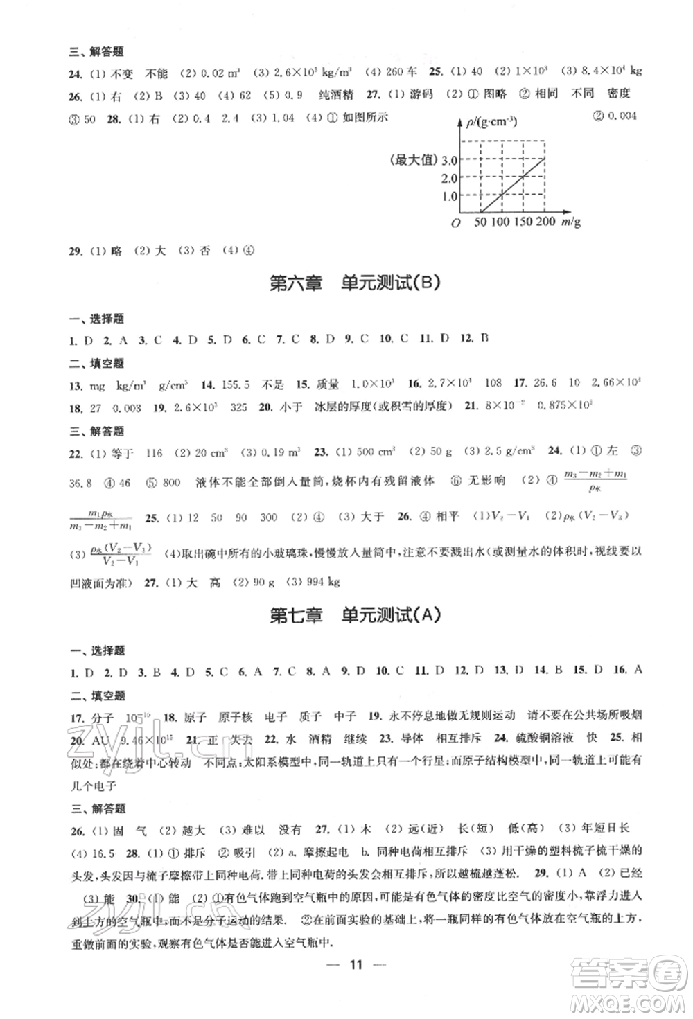 江蘇鳳凰美術(shù)出版社2022創(chuàng)新課時(shí)作業(yè)八年級(jí)物理下冊(cè)江蘇版參考答案