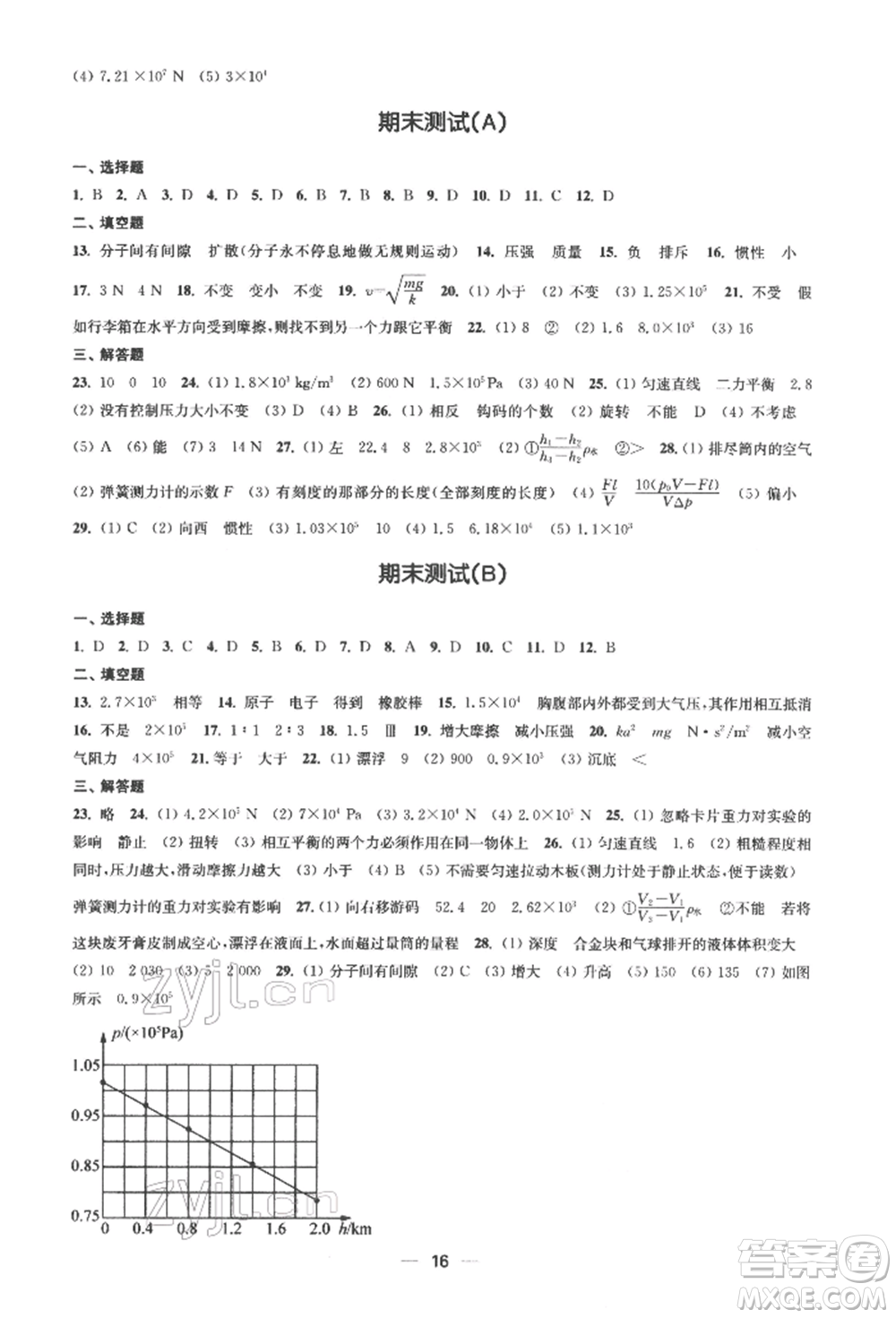 江蘇鳳凰美術(shù)出版社2022創(chuàng)新課時(shí)作業(yè)八年級(jí)物理下冊(cè)江蘇版參考答案