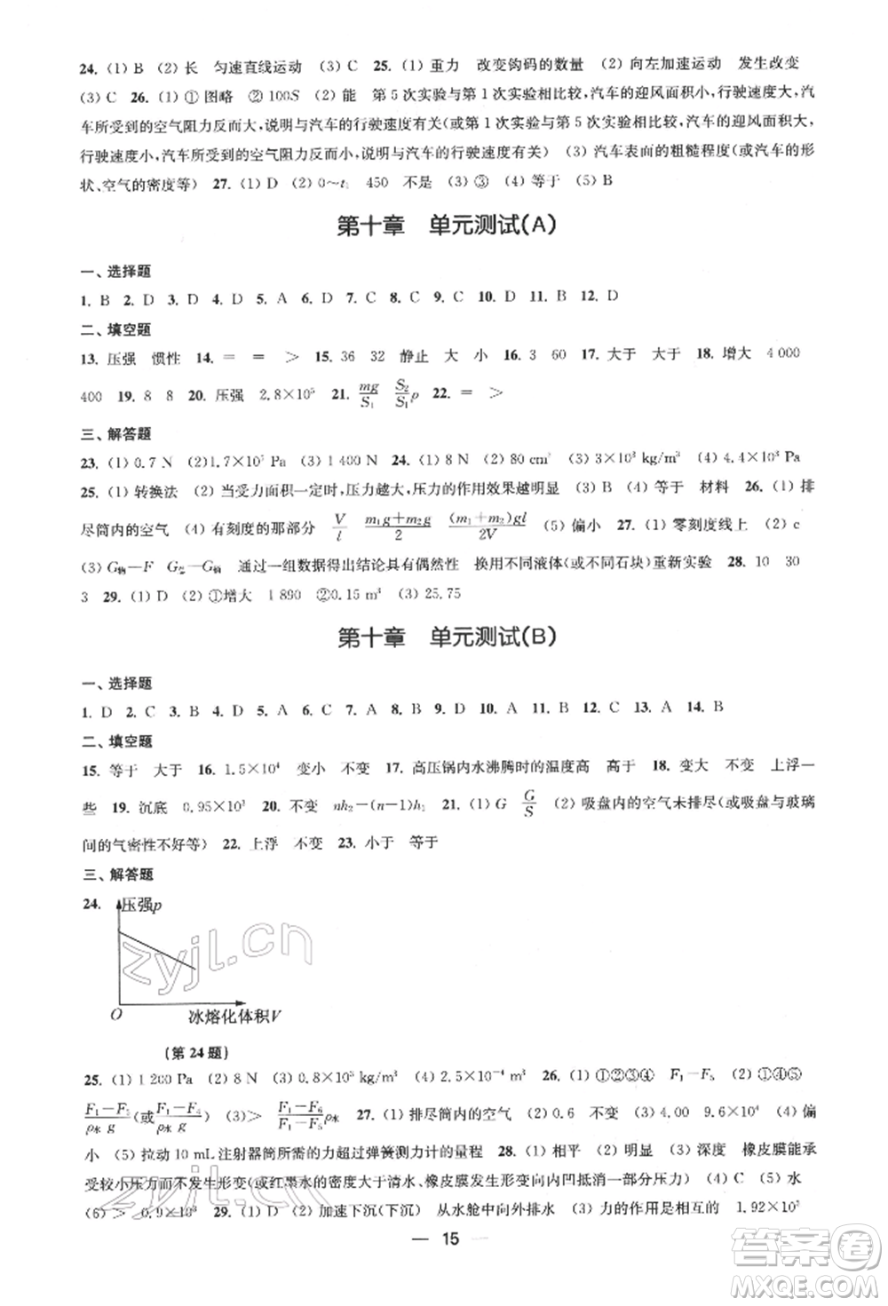 江蘇鳳凰美術(shù)出版社2022創(chuàng)新課時(shí)作業(yè)八年級(jí)物理下冊(cè)江蘇版參考答案