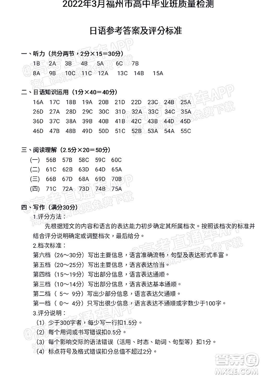 2022年3月福州市高中畢業(yè)班質(zhì)量檢測日語試題及答案