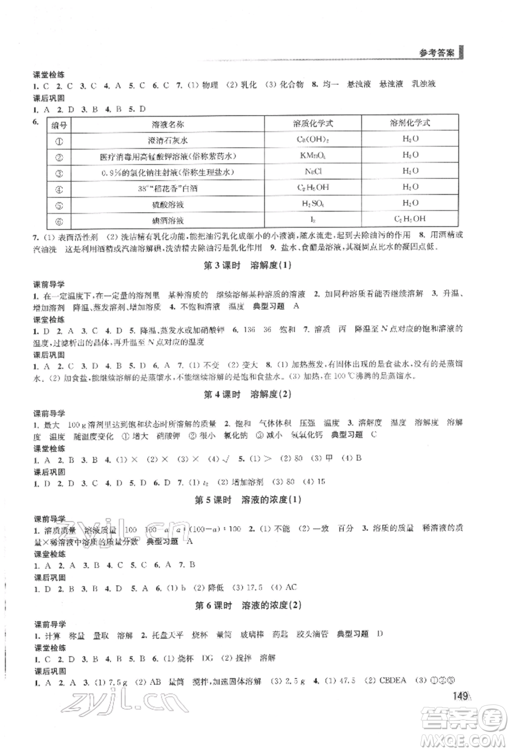 江蘇鳳凰美術(shù)出版社2022創(chuàng)新課時(shí)作業(yè)九年級(jí)化學(xué)下冊(cè)全國(guó)版參考答案
