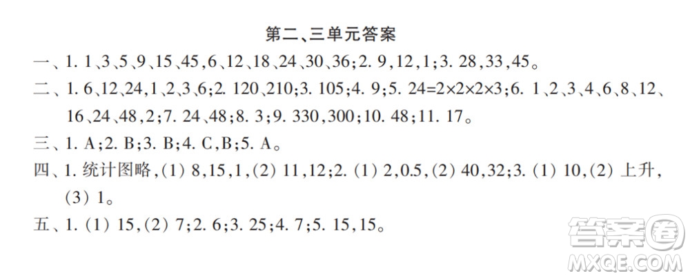 2022年小學(xué)生數(shù)學(xué)報(bào)配套試卷五年級(jí)下冊(cè)第二三單元測(cè)試卷參考答案