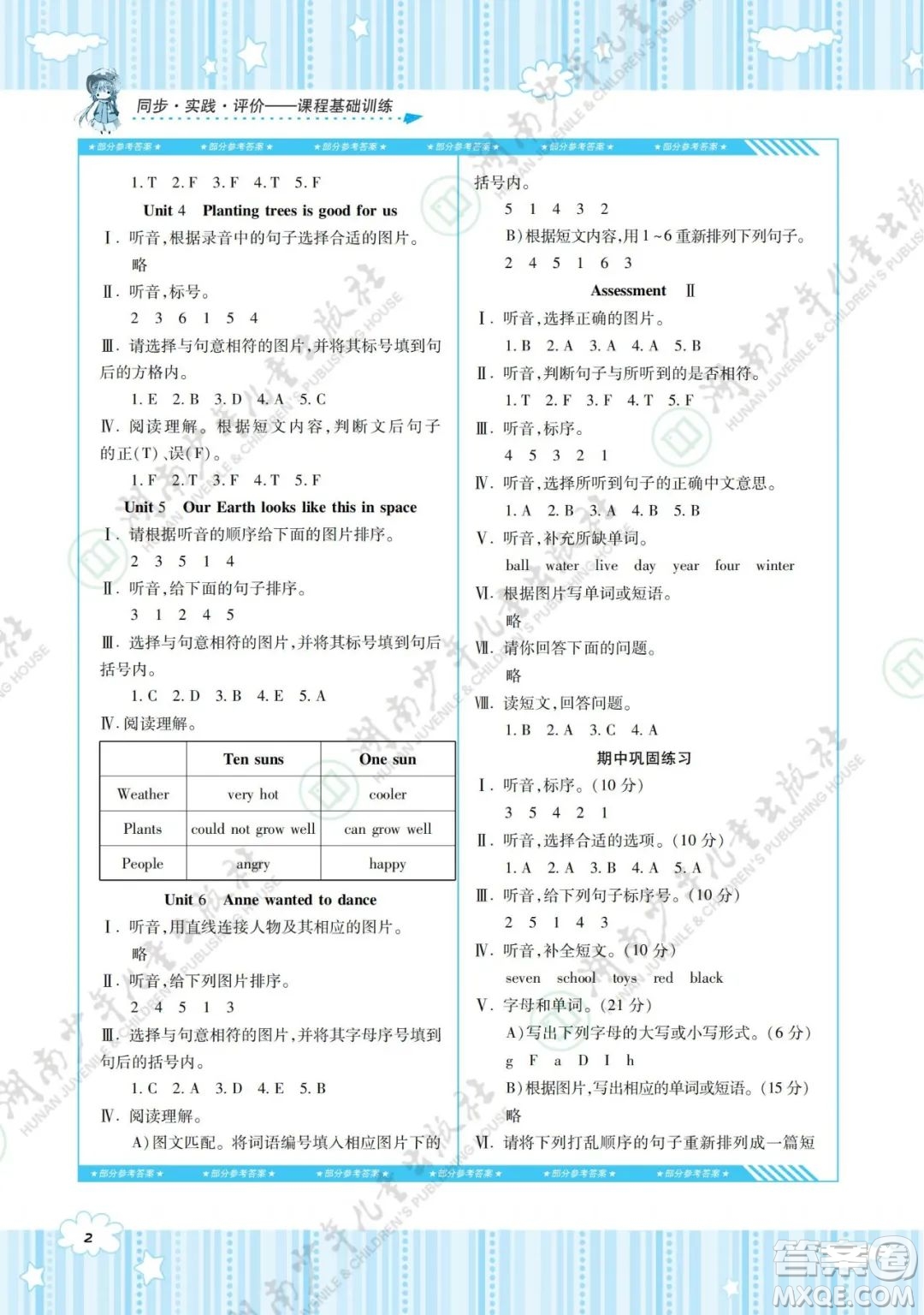 湖南少年兒童出版社2022課程基礎訓練六年級英語下冊湘少版答案