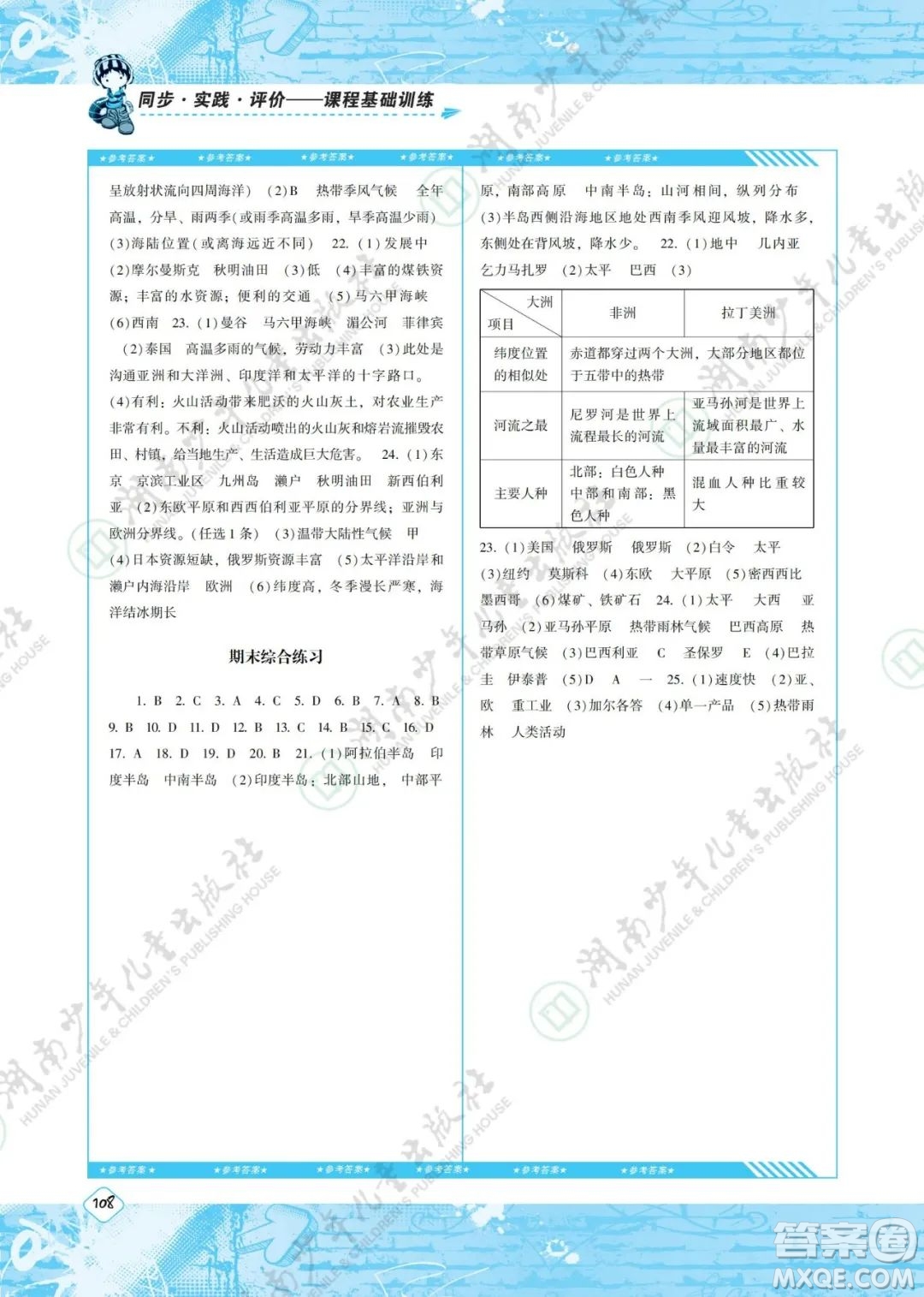 湖南少年兒童出版社2022課程基礎(chǔ)訓(xùn)練七年級(jí)地理下冊(cè)人教版答案
