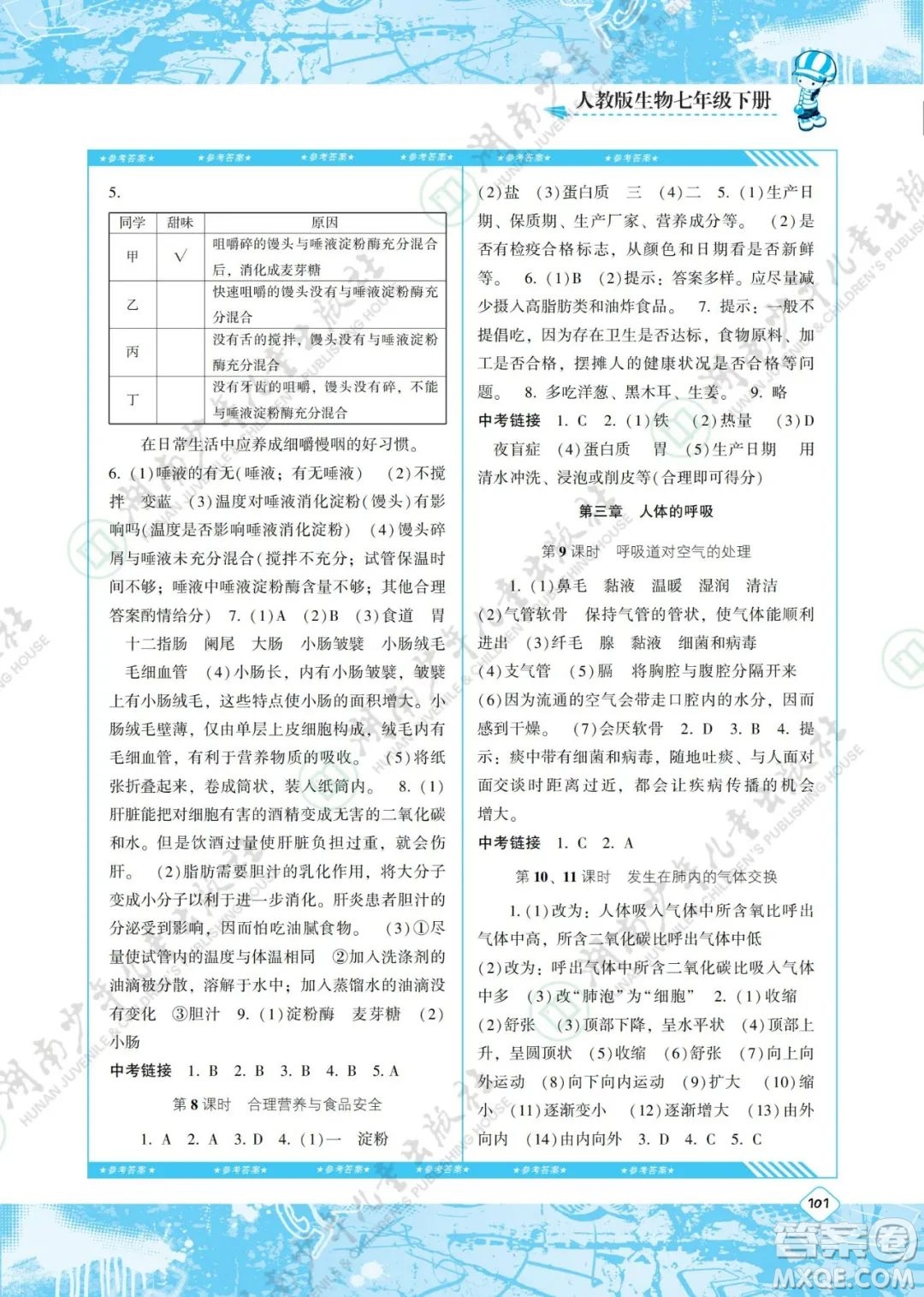 湖南少年兒童出版社2022課程基礎(chǔ)訓(xùn)練七年級(jí)生物下冊(cè)人教版答案