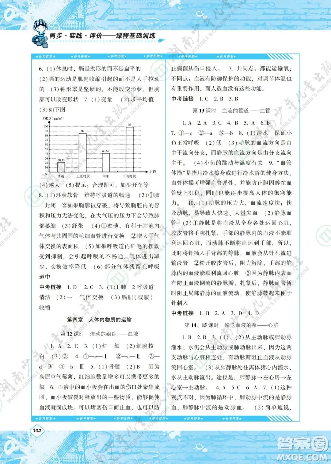 湖南少年兒童出版社2022課程基礎(chǔ)訓(xùn)練七年級(jí)生物下冊(cè)人教版答案