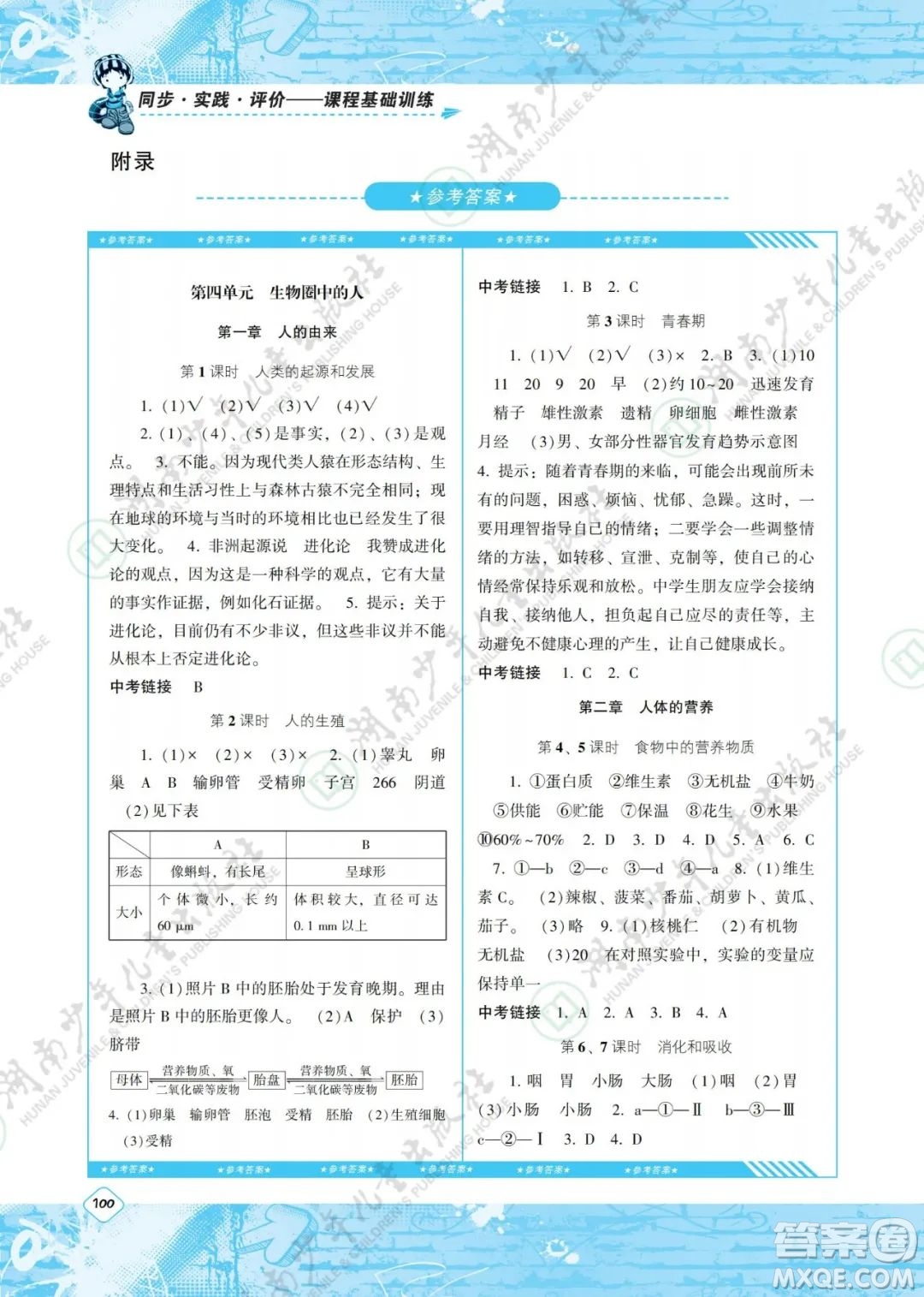 湖南少年兒童出版社2022課程基礎(chǔ)訓(xùn)練七年級(jí)生物下冊(cè)人教版答案