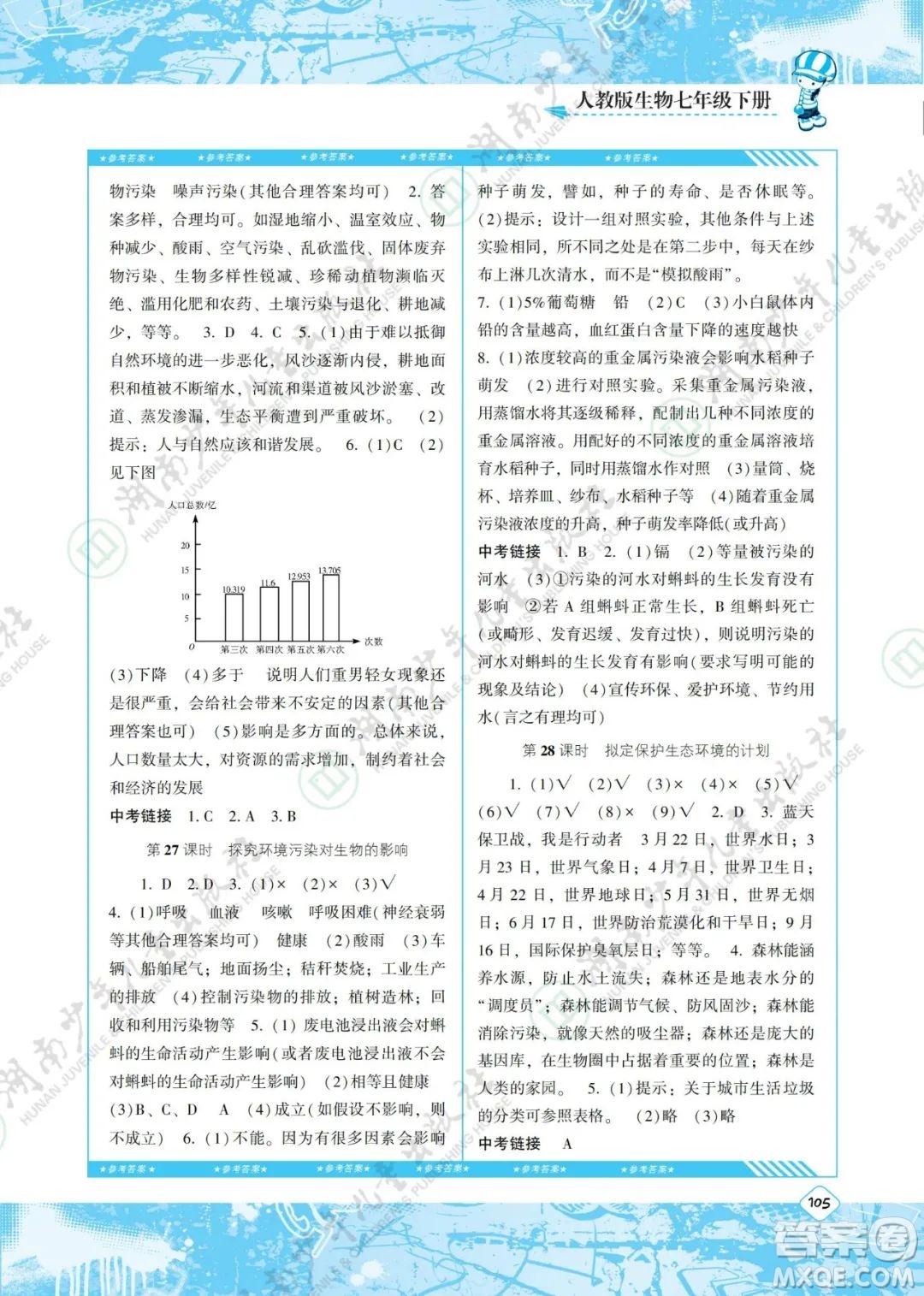 湖南少年兒童出版社2022課程基礎(chǔ)訓(xùn)練七年級(jí)生物下冊(cè)人教版答案