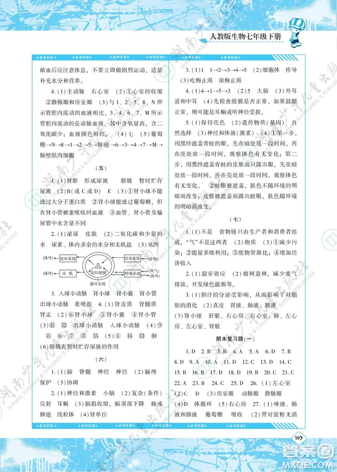 湖南少年兒童出版社2022課程基礎(chǔ)訓(xùn)練七年級(jí)生物下冊(cè)人教版答案