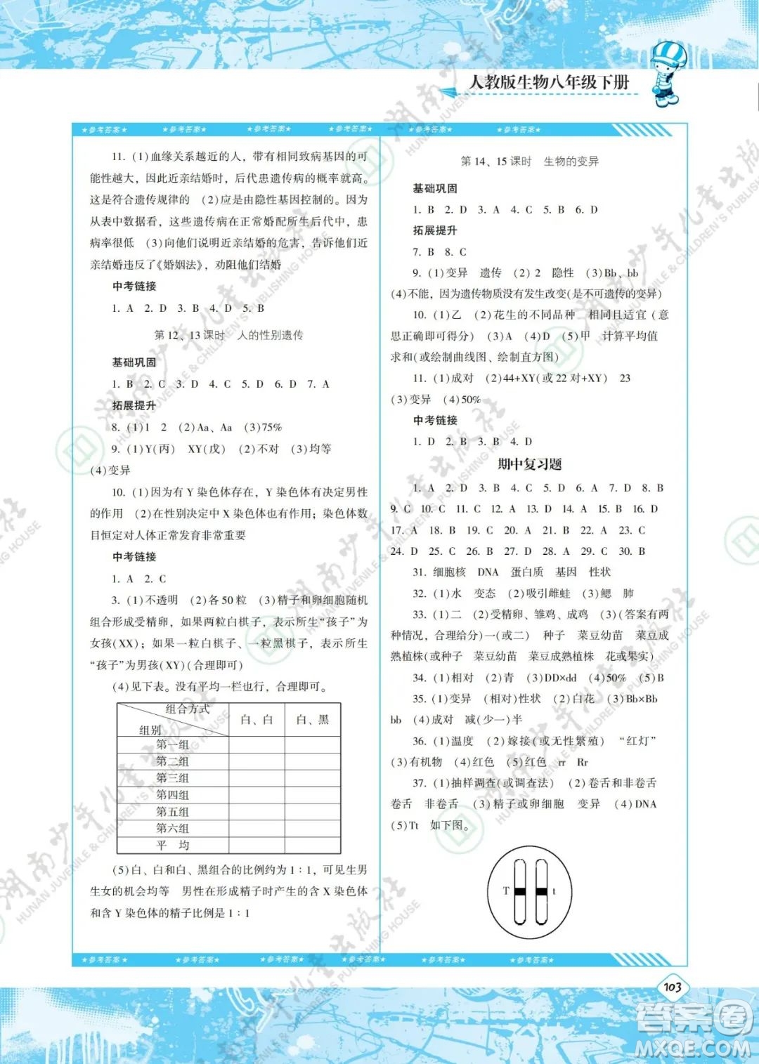 湖南少年兒童出版社2022課程基礎訓練八年級生物下冊人教版答案