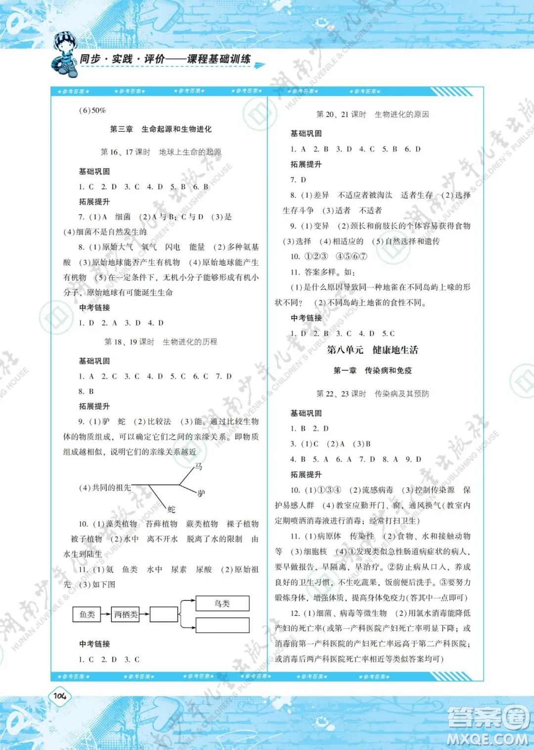 湖南少年兒童出版社2022課程基礎訓練八年級生物下冊人教版答案