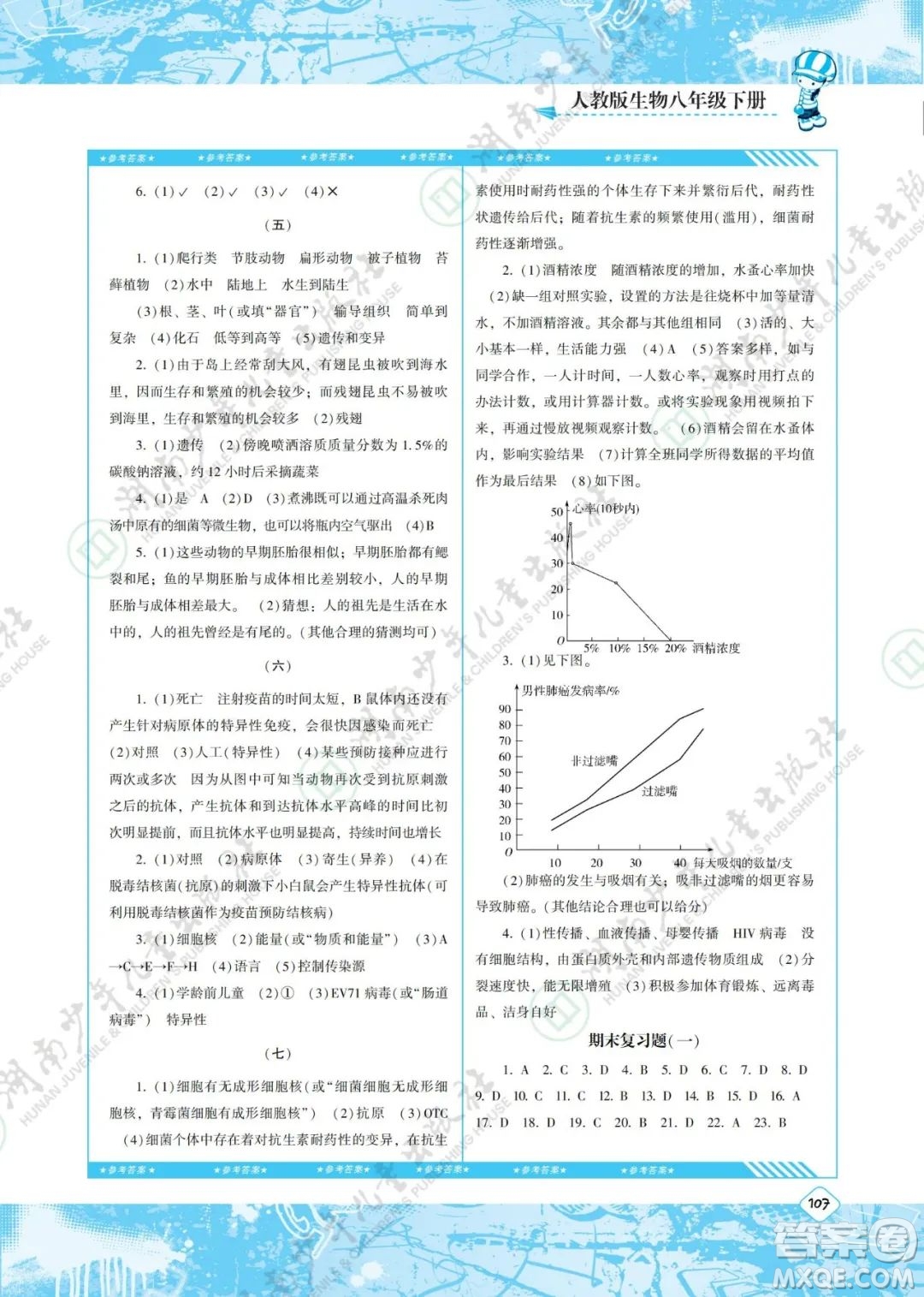 湖南少年兒童出版社2022課程基礎訓練八年級生物下冊人教版答案
