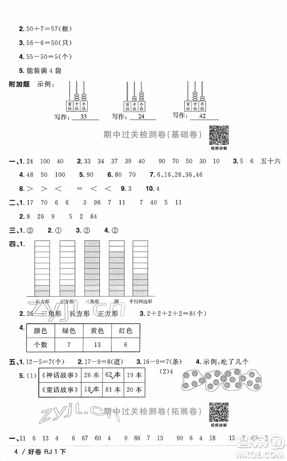 江西教育出版社2022陽(yáng)光同學(xué)一線名師全優(yōu)好卷單元標(biāo)準(zhǔn)卷+期末復(fù)習(xí)卷一年級(jí)數(shù)學(xué)下冊(cè)RJ人教版答案