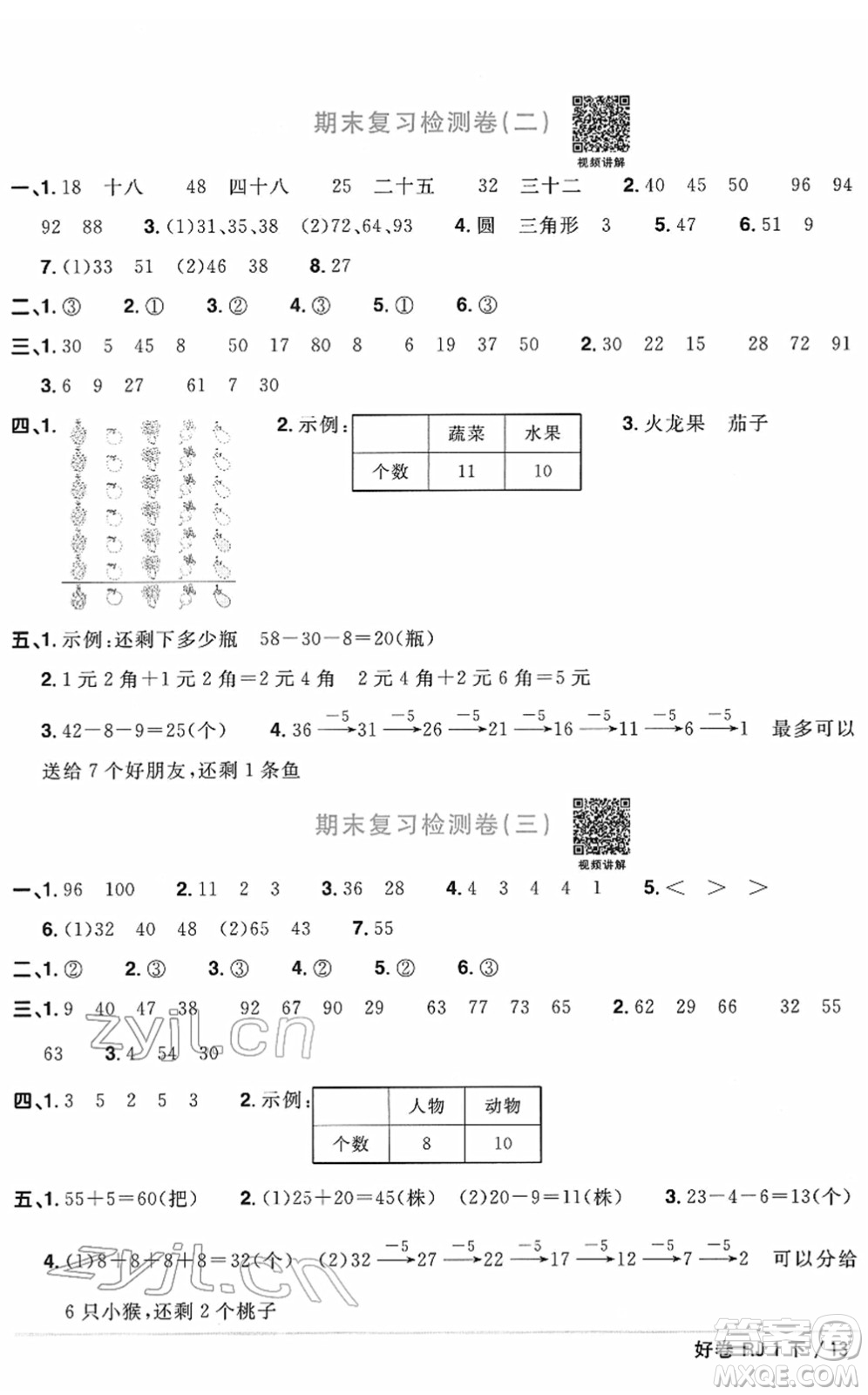 江西教育出版社2022陽(yáng)光同學(xué)一線名師全優(yōu)好卷單元標(biāo)準(zhǔn)卷+期末復(fù)習(xí)卷一年級(jí)數(shù)學(xué)下冊(cè)RJ人教版答案