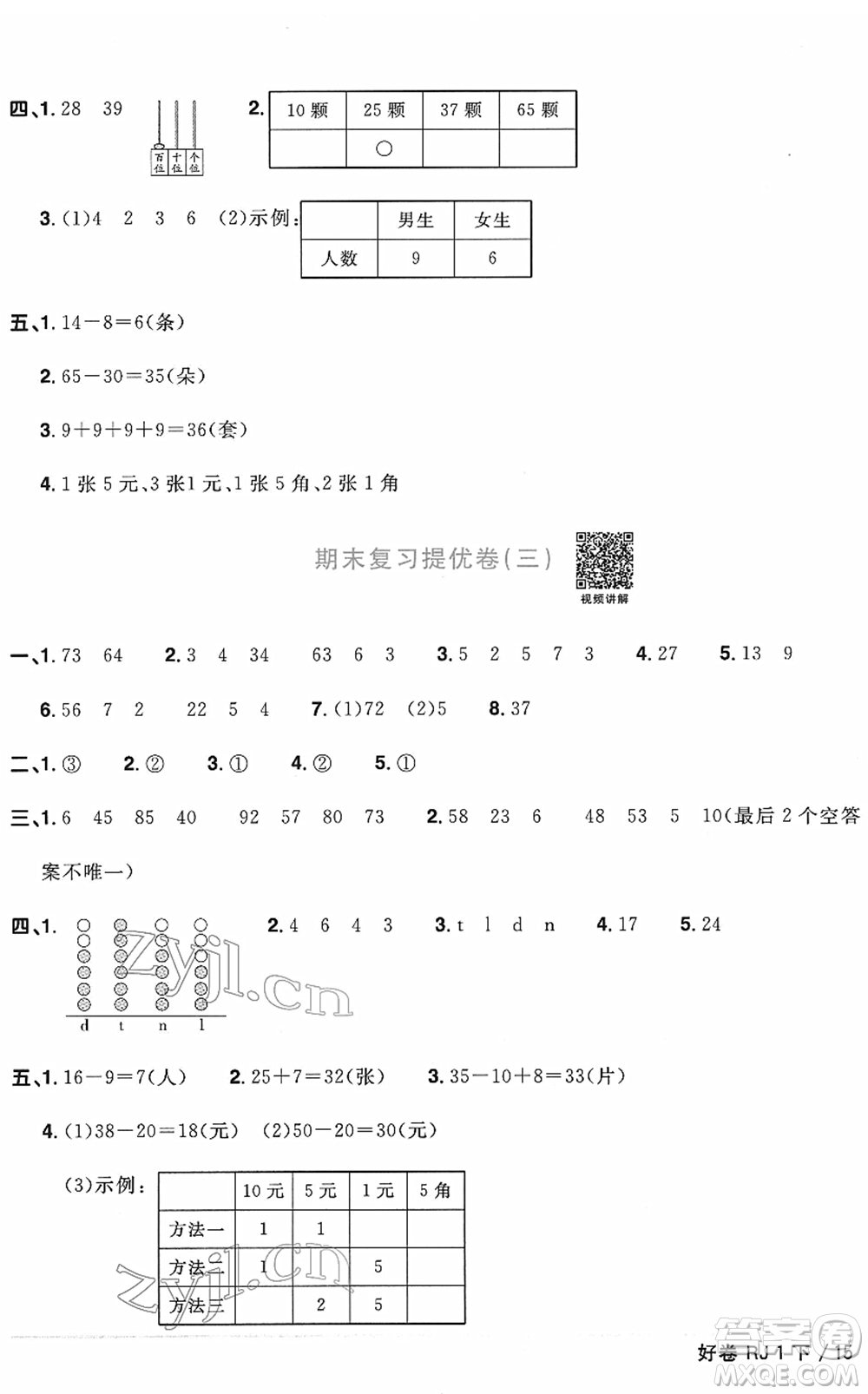 江西教育出版社2022陽(yáng)光同學(xué)一線名師全優(yōu)好卷單元標(biāo)準(zhǔn)卷+期末復(fù)習(xí)卷一年級(jí)數(shù)學(xué)下冊(cè)RJ人教版答案