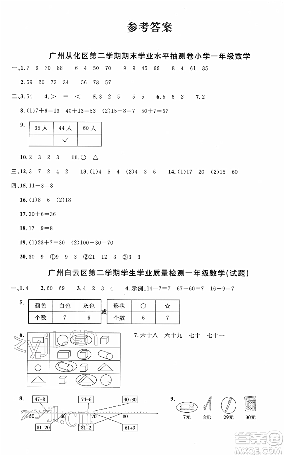 江西教育出版社2022陽(yáng)光同學(xué)一線名師全優(yōu)好卷單元標(biāo)準(zhǔn)卷+期末復(fù)習(xí)卷一年級(jí)數(shù)學(xué)下冊(cè)RJ人教版答案