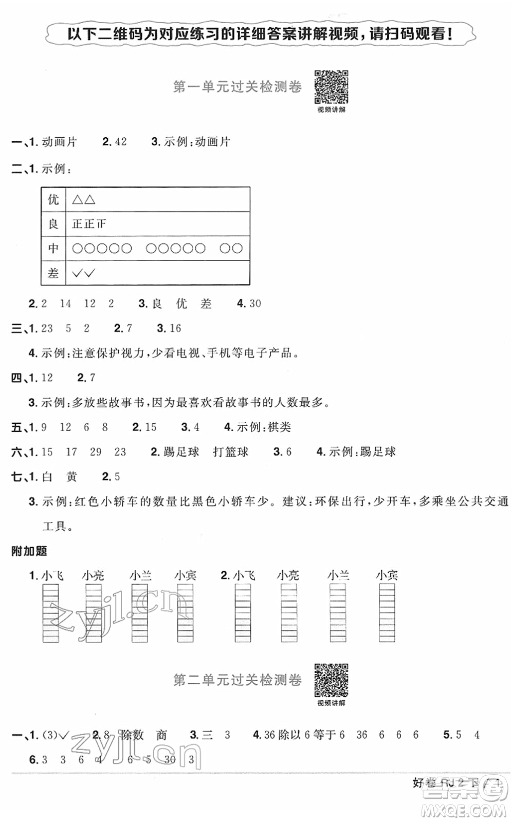 江西教育出版社2022陽光同學(xué)一線名師全優(yōu)好卷單元標(biāo)準(zhǔn)卷+期末復(fù)習(xí)卷二年級數(shù)學(xué)下冊RJ人教版答案