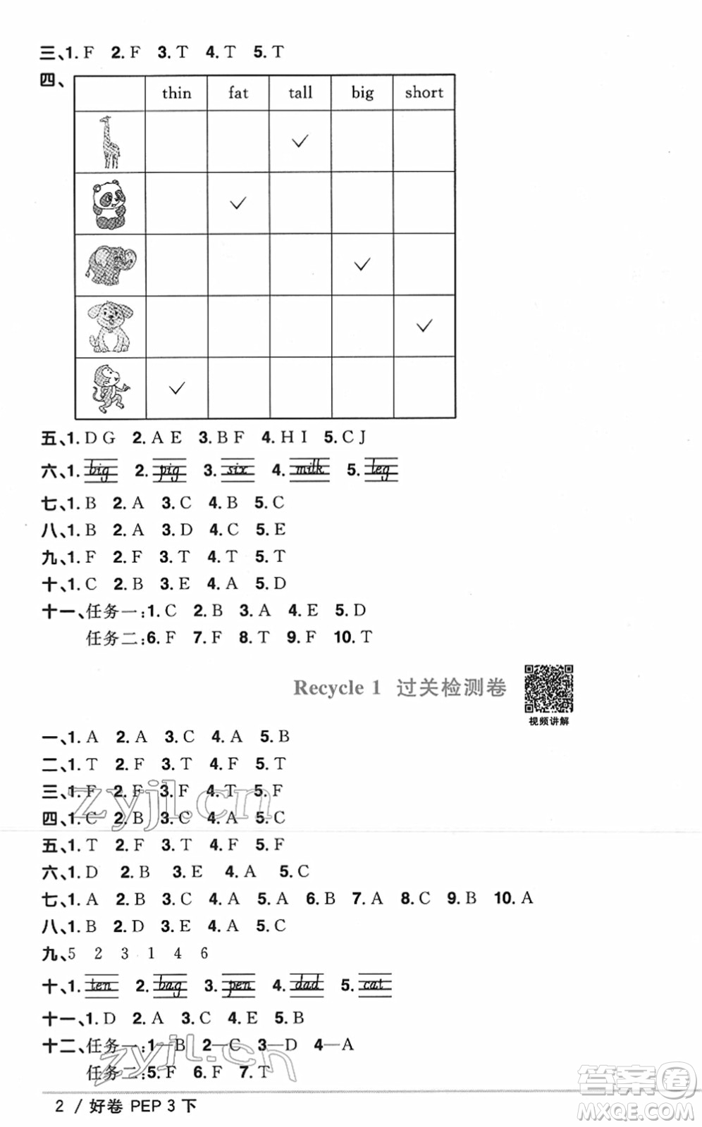 江西教育出版社2022陽光同學(xué)一線名師全優(yōu)好卷單元標(biāo)準(zhǔn)卷+期末復(fù)習(xí)卷三年級英語下冊PEP版答案