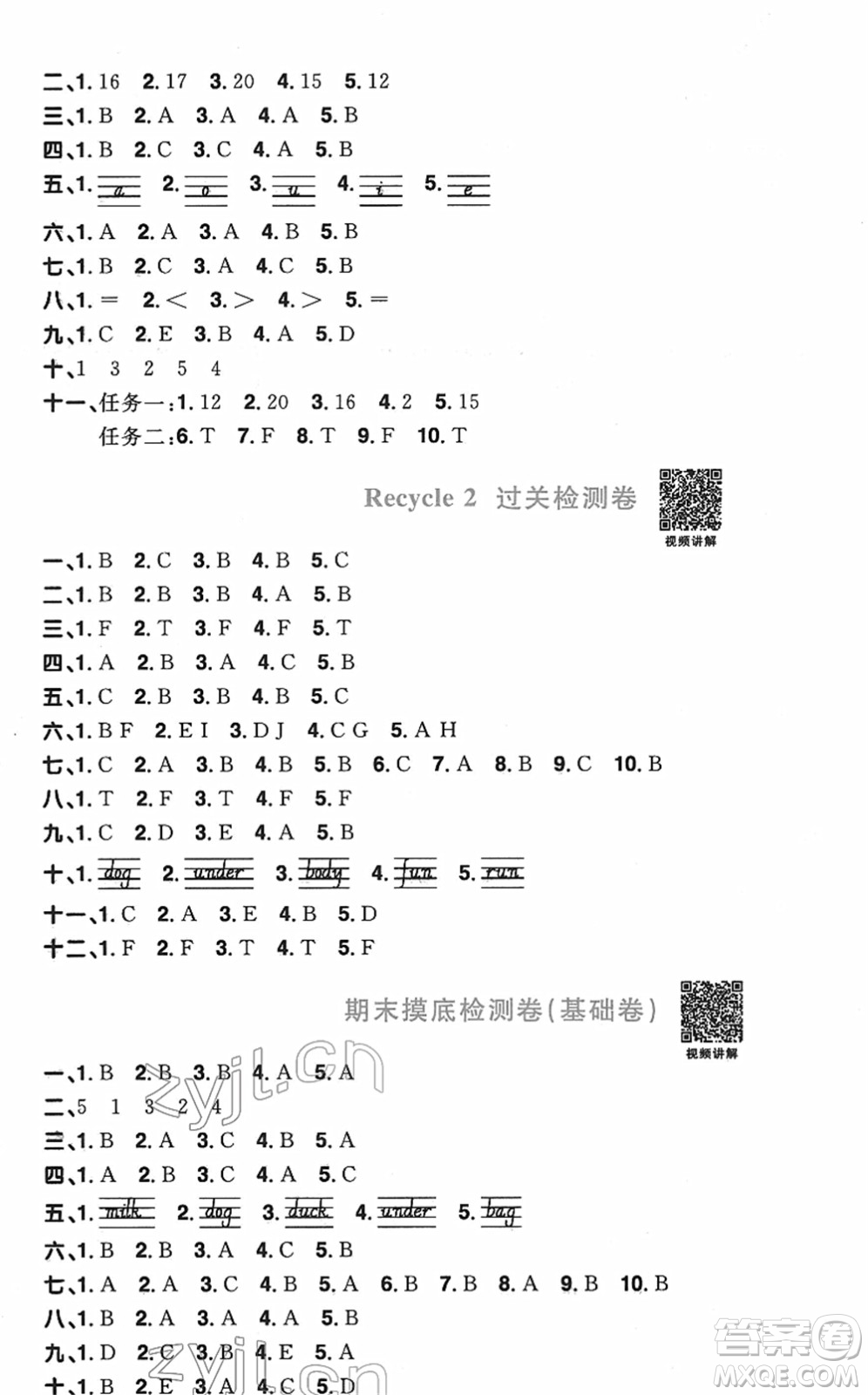 江西教育出版社2022陽光同學(xué)一線名師全優(yōu)好卷單元標(biāo)準(zhǔn)卷+期末復(fù)習(xí)卷三年級英語下冊PEP版答案