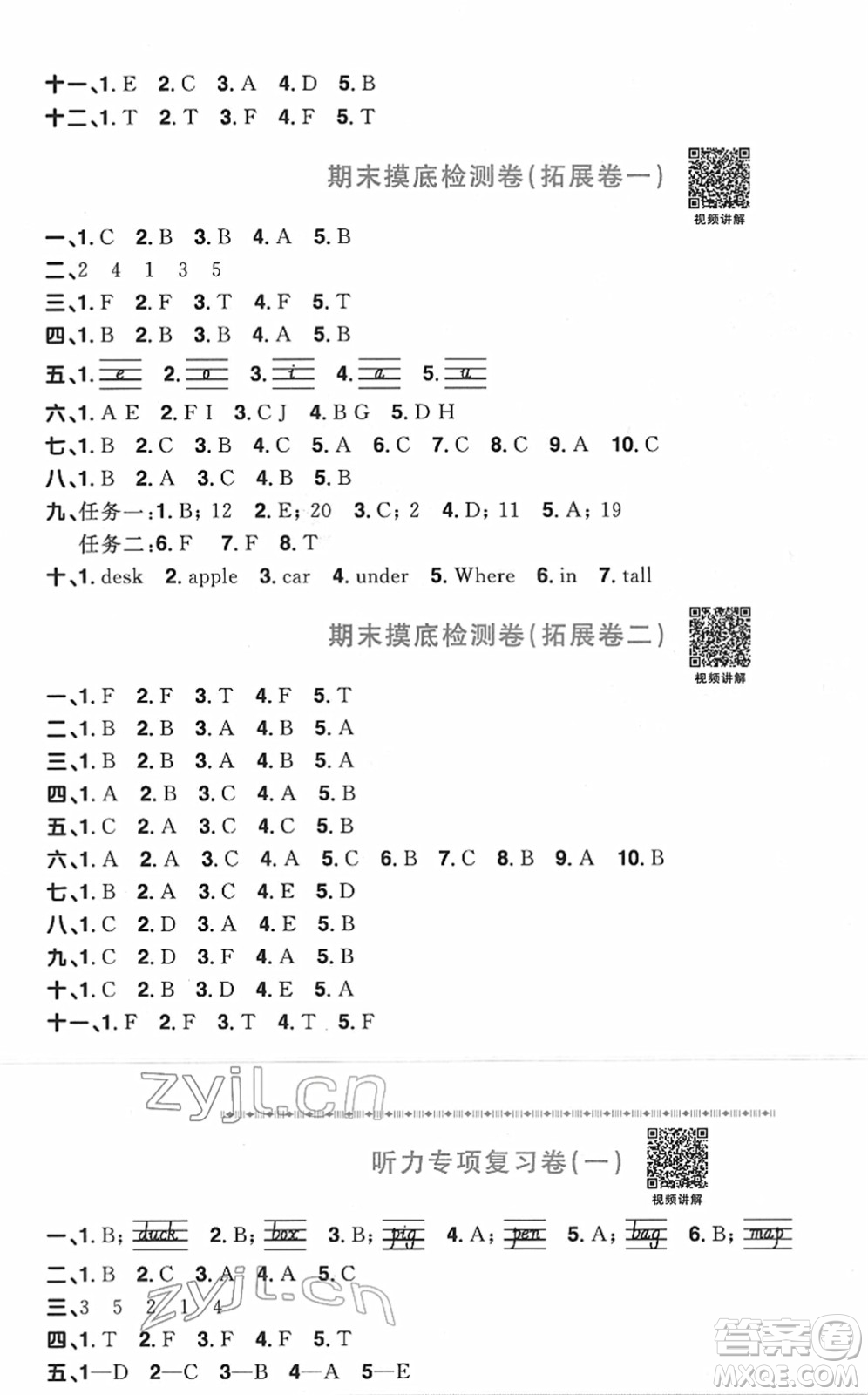 江西教育出版社2022陽光同學(xué)一線名師全優(yōu)好卷單元標(biāo)準(zhǔn)卷+期末復(fù)習(xí)卷三年級英語下冊PEP版答案
