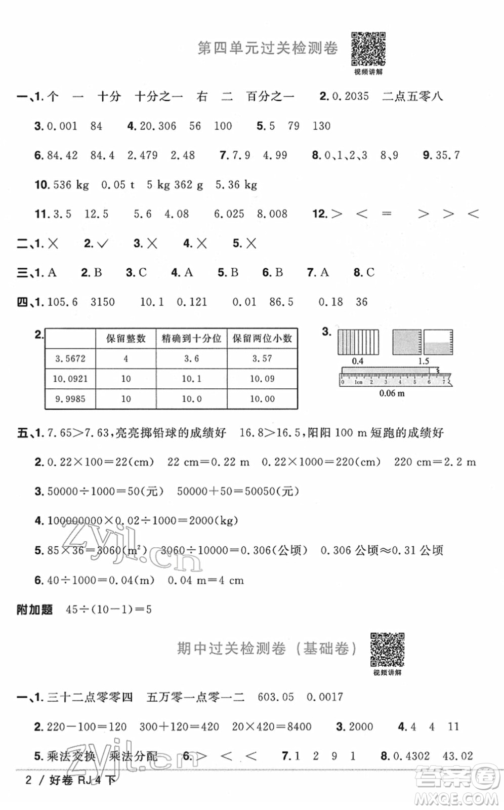 江西教育出版社2022陽光同學(xué)一線名師全優(yōu)好卷單元標(biāo)準(zhǔn)卷+期末復(fù)習(xí)卷四年級數(shù)學(xué)下冊RJ人教版答案