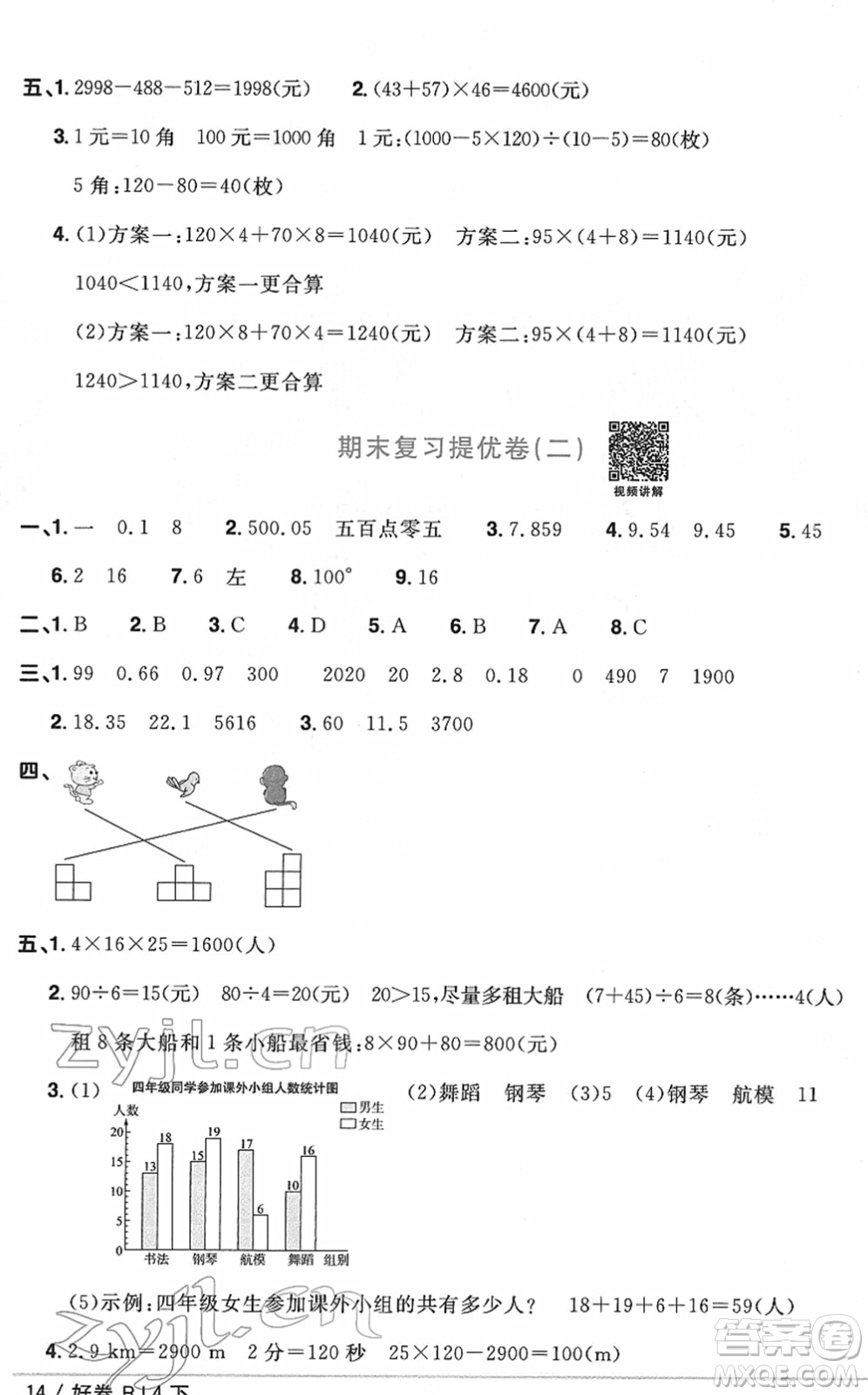 江西教育出版社2022陽光同學(xué)一線名師全優(yōu)好卷單元標(biāo)準(zhǔn)卷+期末復(fù)習(xí)卷四年級數(shù)學(xué)下冊RJ人教版答案