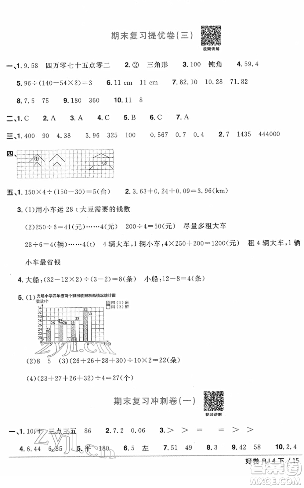 江西教育出版社2022陽光同學(xué)一線名師全優(yōu)好卷單元標(biāo)準(zhǔn)卷+期末復(fù)習(xí)卷四年級數(shù)學(xué)下冊RJ人教版答案