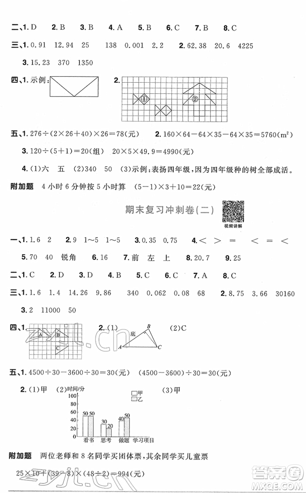 江西教育出版社2022陽光同學(xué)一線名師全優(yōu)好卷單元標(biāo)準(zhǔn)卷+期末復(fù)習(xí)卷四年級數(shù)學(xué)下冊RJ人教版答案