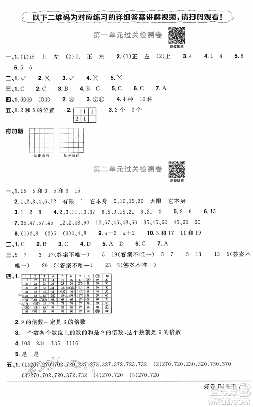 江西教育出版社2022陽光同學(xué)一線名師全優(yōu)好卷單元標準卷+期末復(fù)習(xí)卷五年級數(shù)學(xué)下冊RJ人教版答案