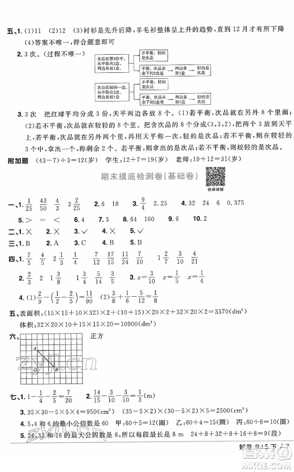 江西教育出版社2022陽光同學(xué)一線名師全優(yōu)好卷單元標準卷+期末復(fù)習(xí)卷五年級數(shù)學(xué)下冊RJ人教版答案