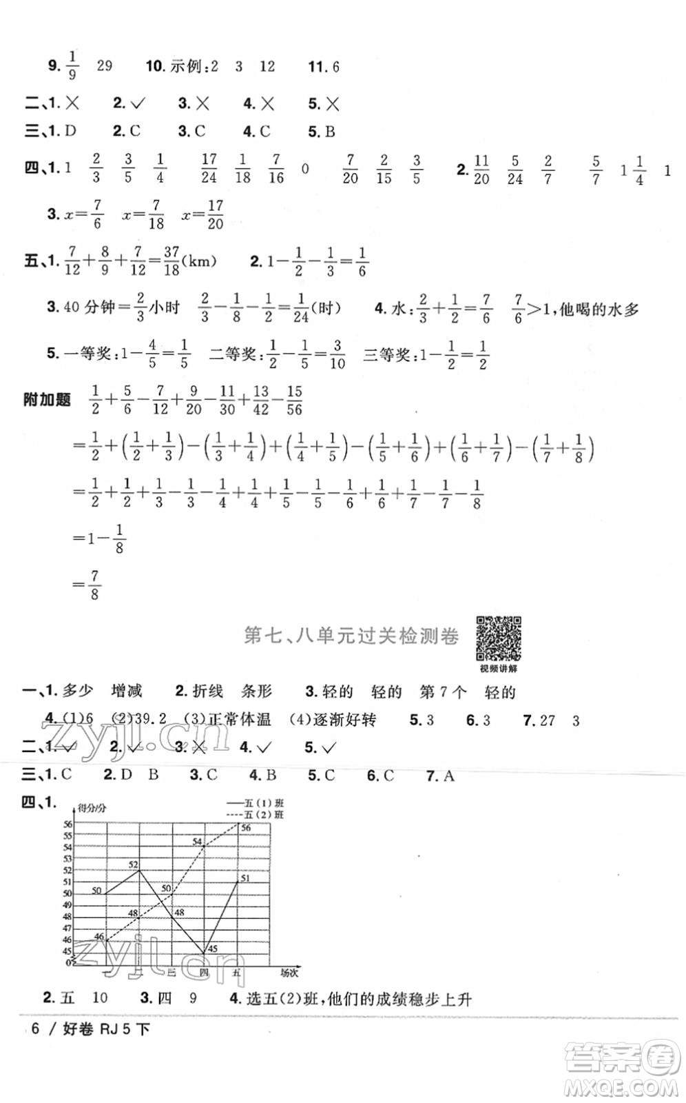 江西教育出版社2022陽光同學(xué)一線名師全優(yōu)好卷單元標準卷+期末復(fù)習(xí)卷五年級數(shù)學(xué)下冊RJ人教版答案