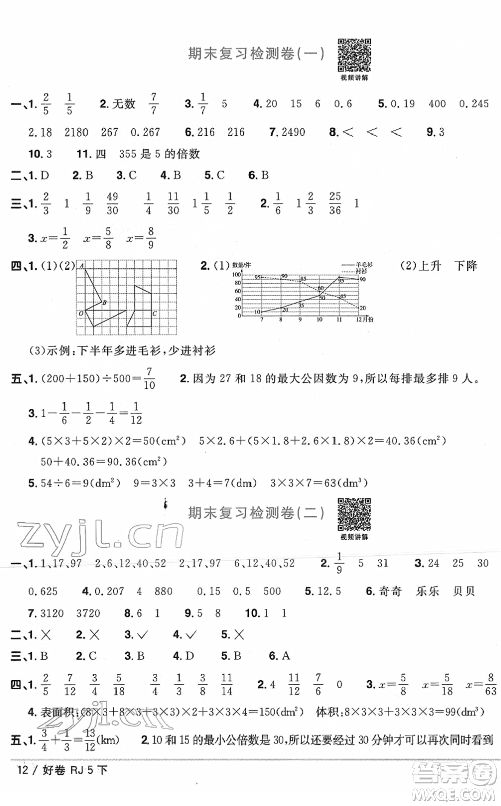 江西教育出版社2022陽光同學(xué)一線名師全優(yōu)好卷單元標準卷+期末復(fù)習(xí)卷五年級數(shù)學(xué)下冊RJ人教版答案