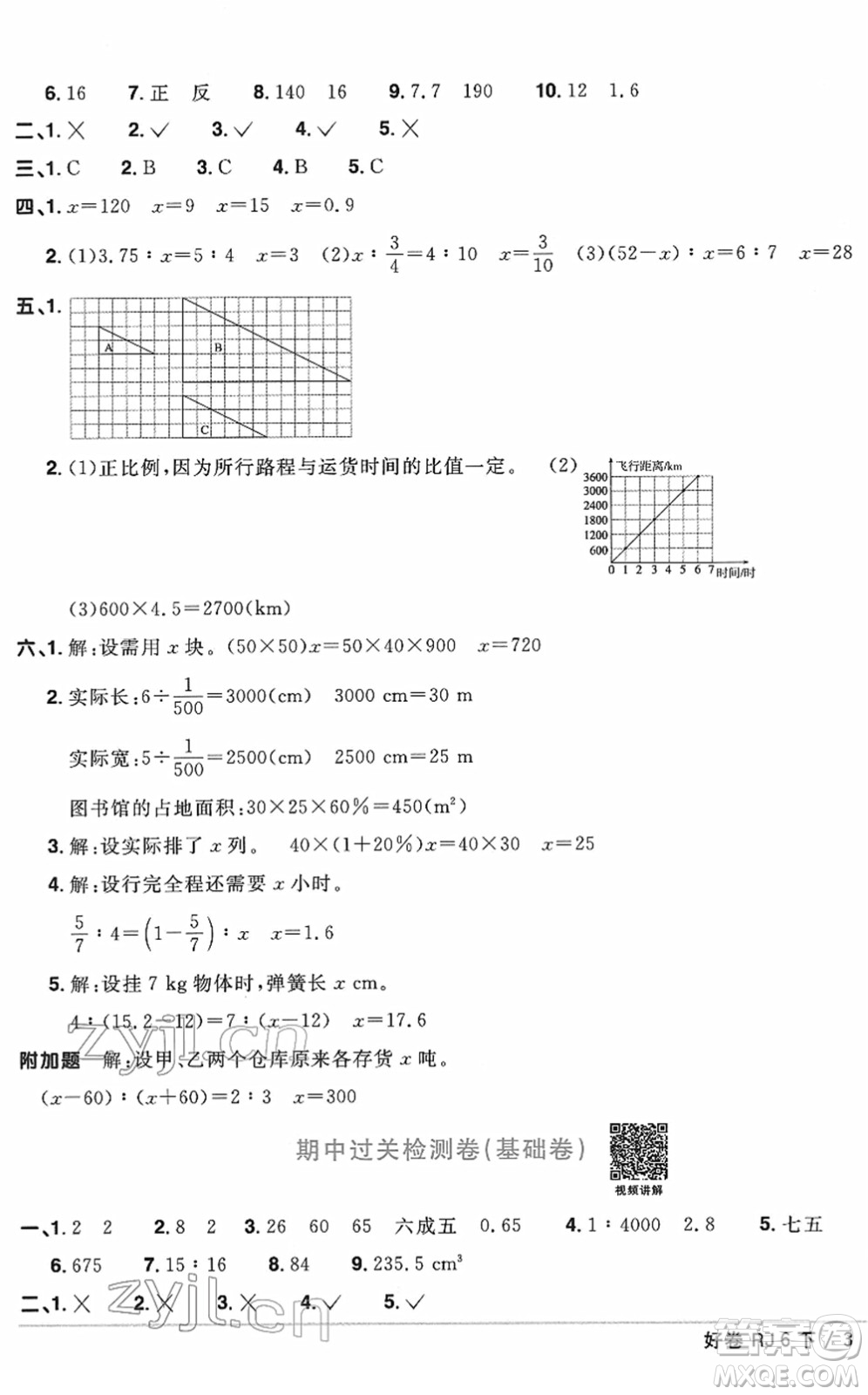 江西教育出版社2022陽光同學(xué)一線名師全優(yōu)好卷單元標(biāo)準(zhǔn)卷+期末復(fù)習(xí)卷六年級數(shù)學(xué)下冊RJ人教版答案