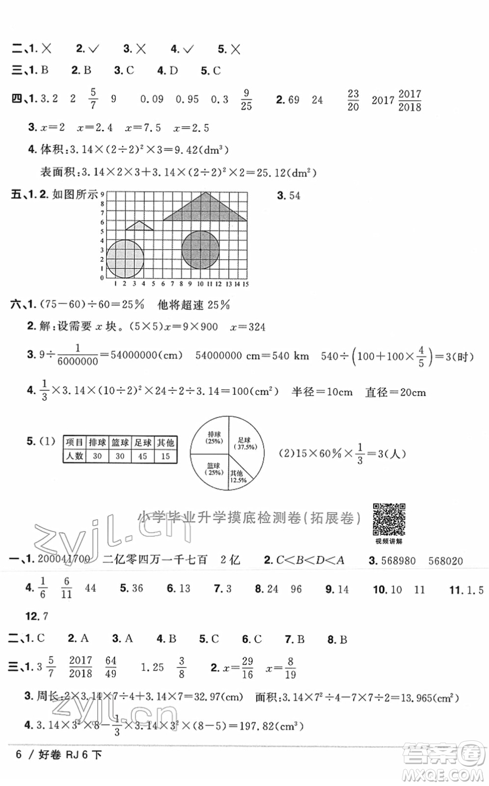 江西教育出版社2022陽光同學(xué)一線名師全優(yōu)好卷單元標(biāo)準(zhǔn)卷+期末復(fù)習(xí)卷六年級數(shù)學(xué)下冊RJ人教版答案