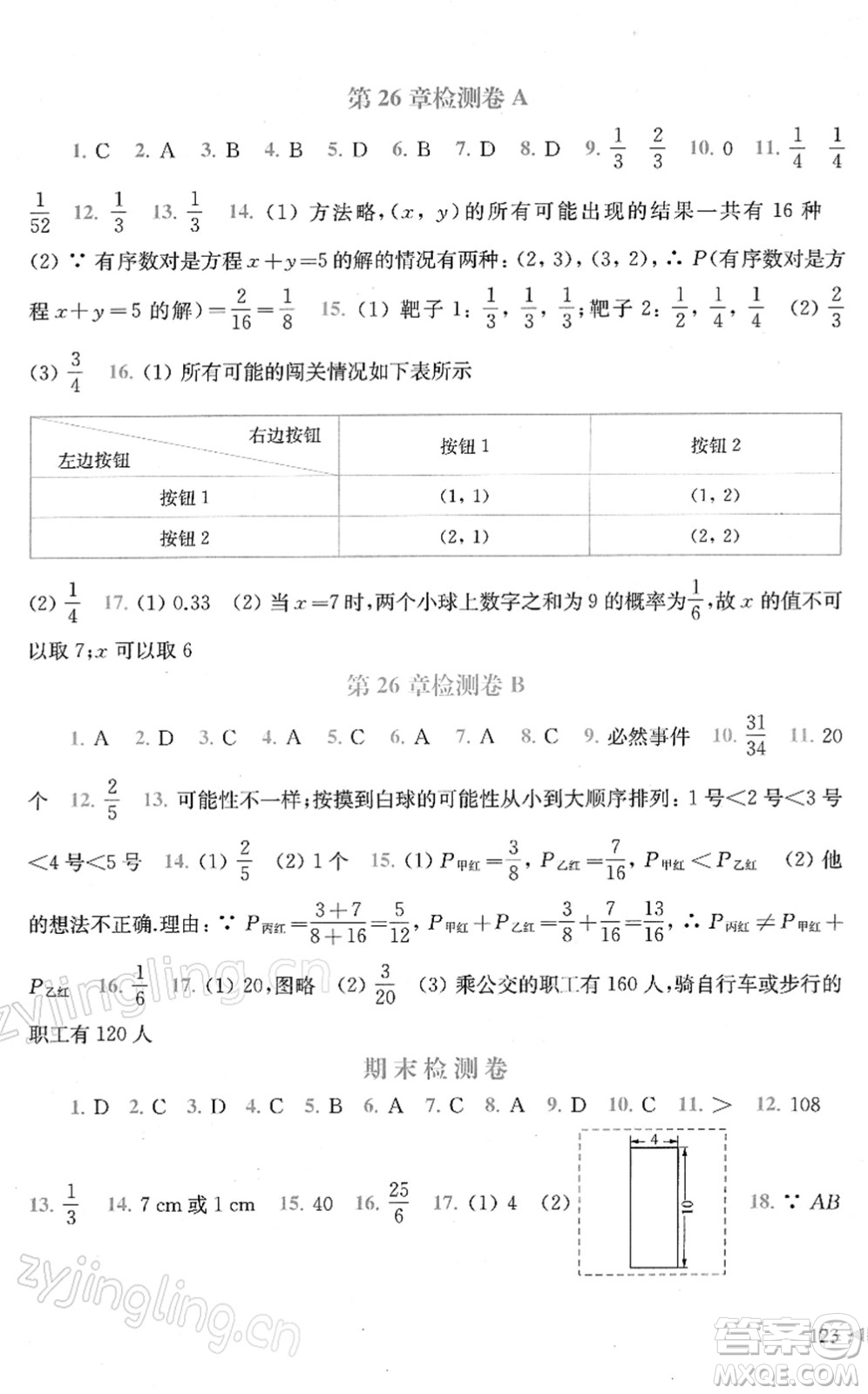 上海科學(xué)技術(shù)出版社2022初中數(shù)學(xué)同步練習(xí)九年級下冊滬科版答案
