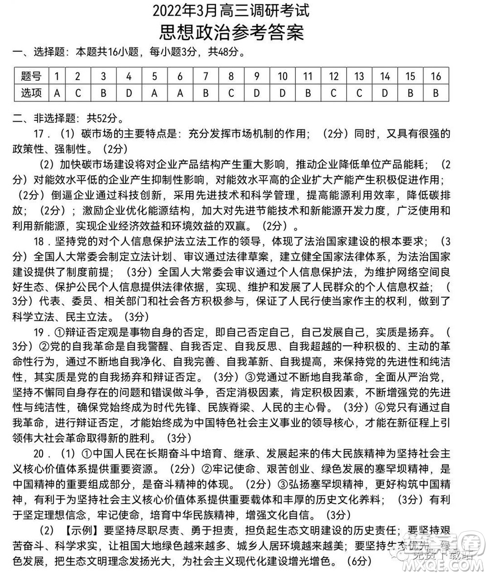 湖南2022年3月高三調(diào)研考試試卷思想政治答案