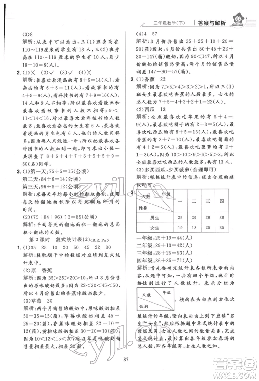 陜西人民教育出版社2022小學(xué)教材全練三年級(jí)數(shù)學(xué)下冊人教版參考答案